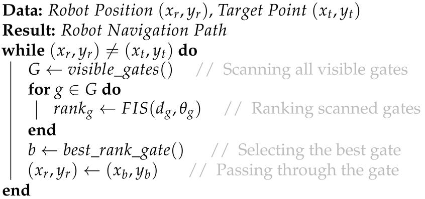 Electronics 13 00690 i001