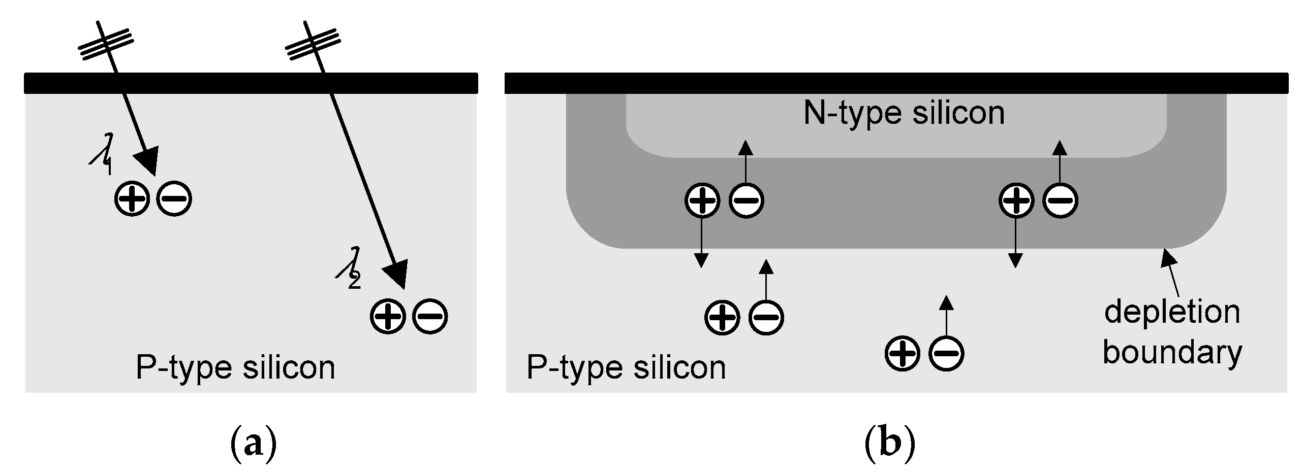 Electronics 13 00691 g002 Electronics 13 00691 g002