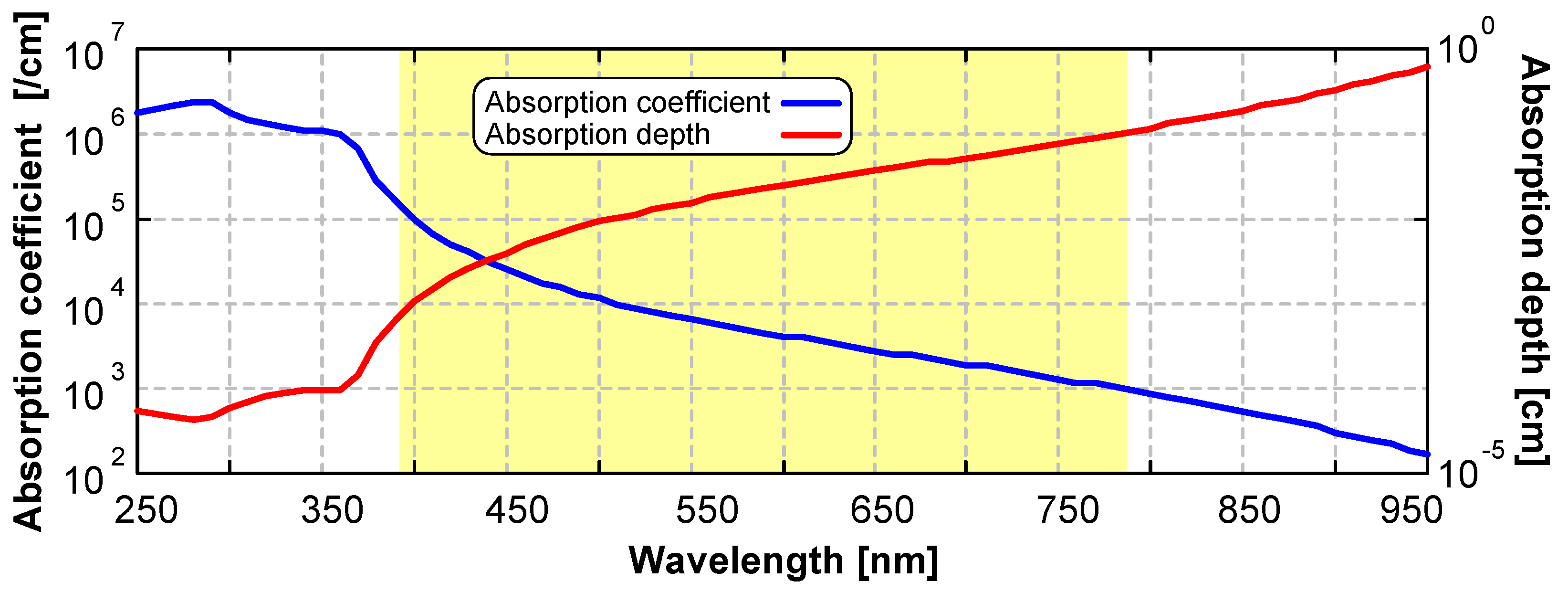 Electronics 13 00691 g003 Electronics 13 00691 g003
