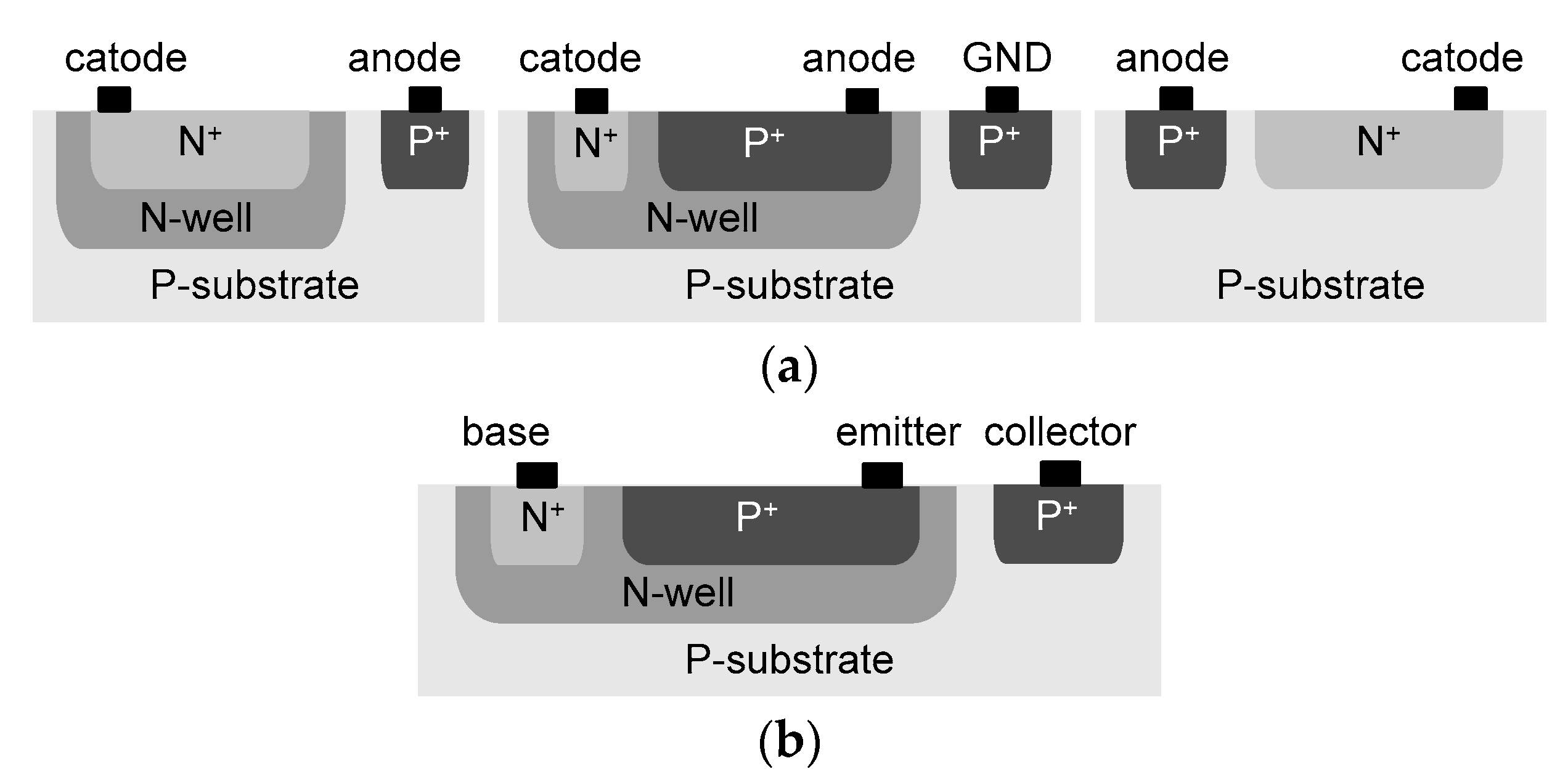 Electronics 13 00691 g006 Electronics 13 00691 g006