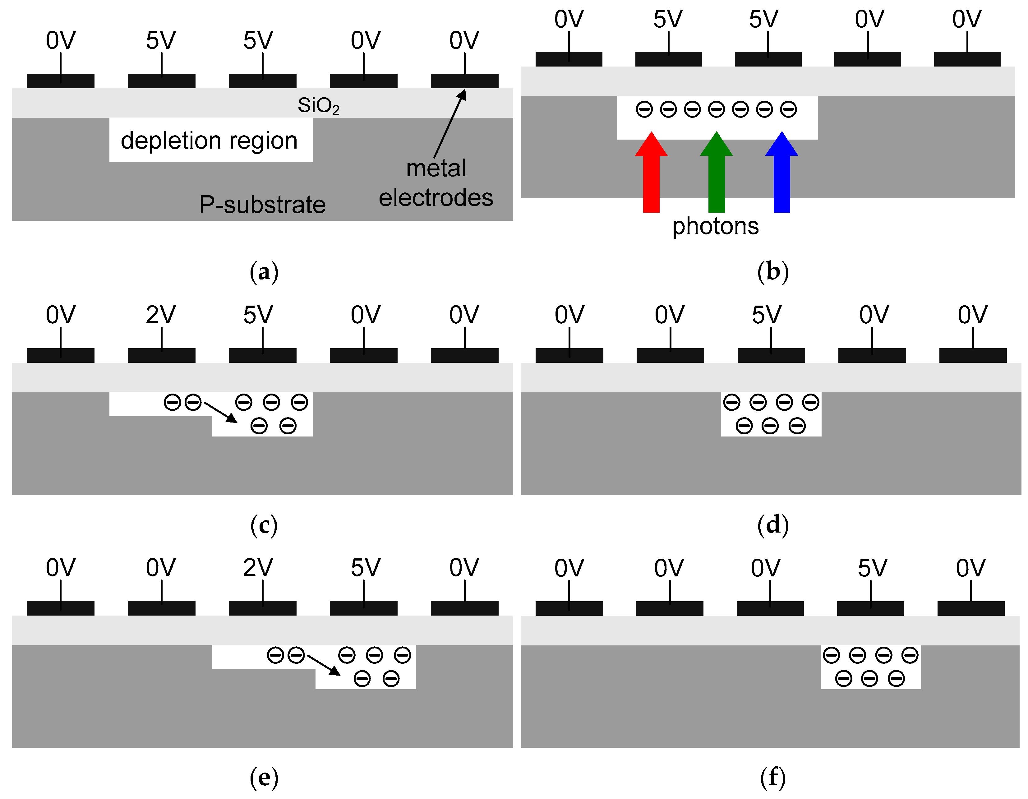 Electronics 13 00691 g007 Electronics 13 00691 g007