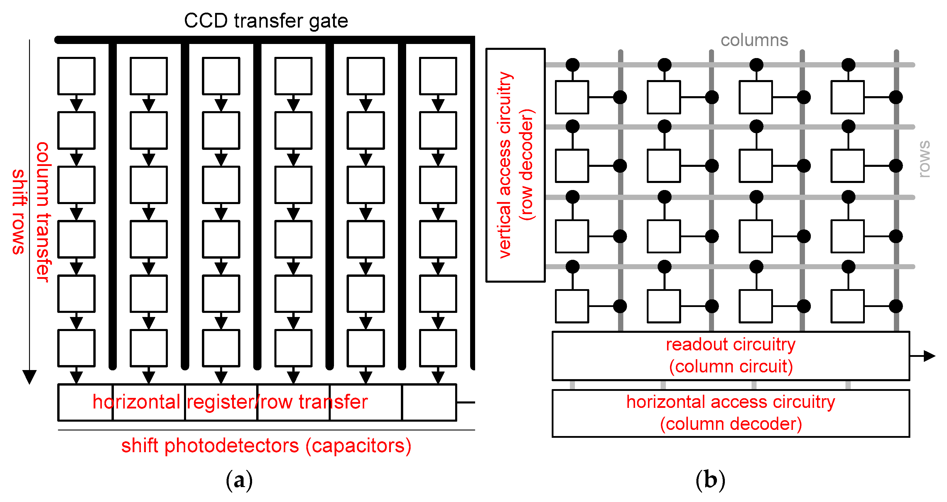 Electronics 13 00691 g008 Electronics 13 00691 g008