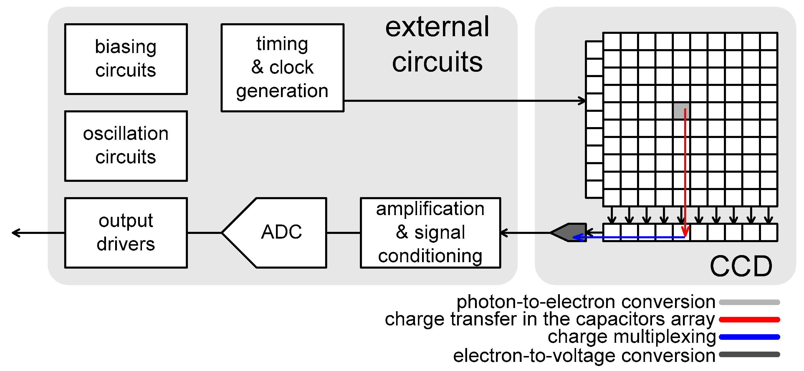Electronics 13 00691 g009 Electronics 13 00691 g009