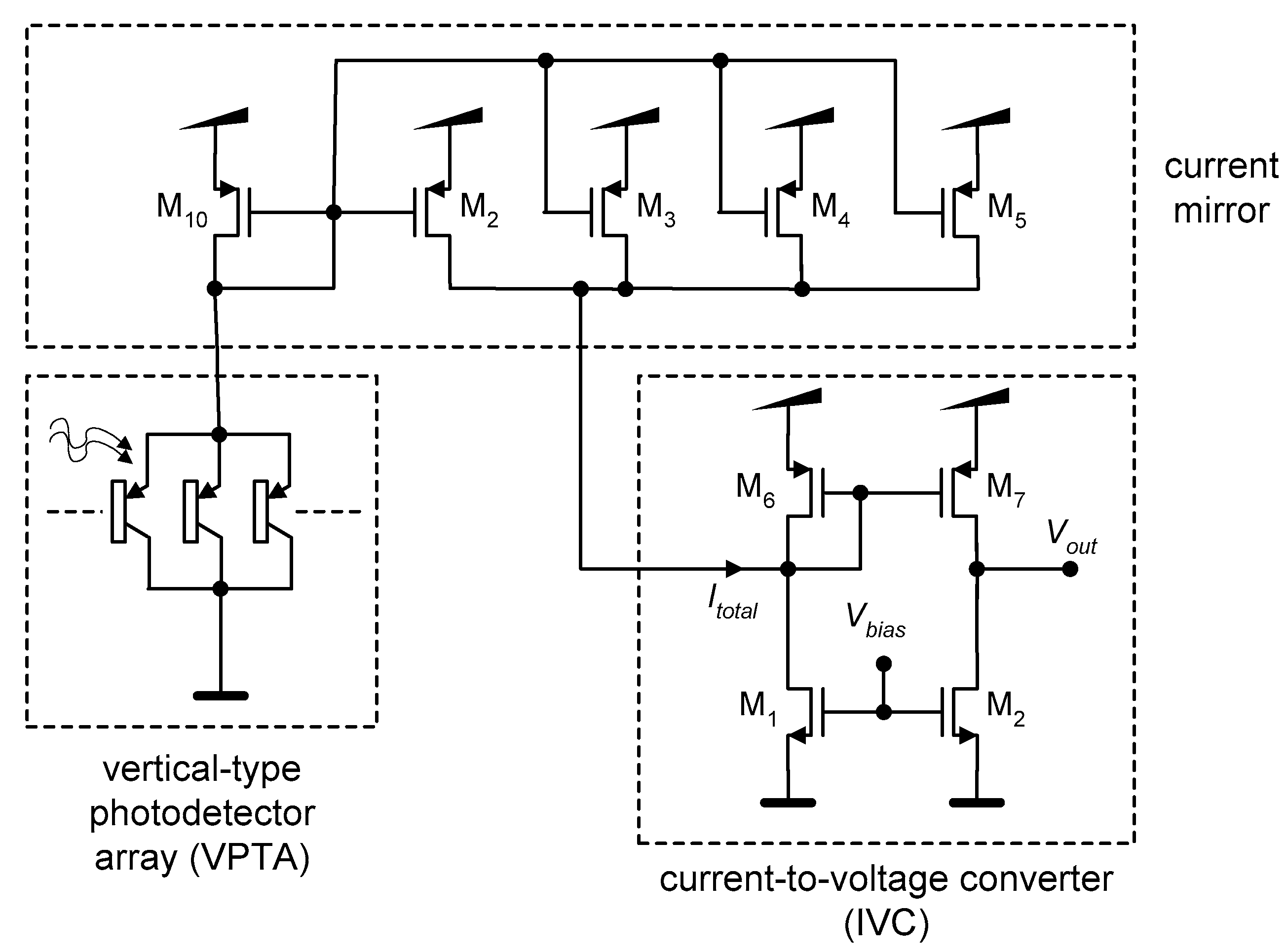 Electronics 13 00691 g015 Electronics 13 00691 g015