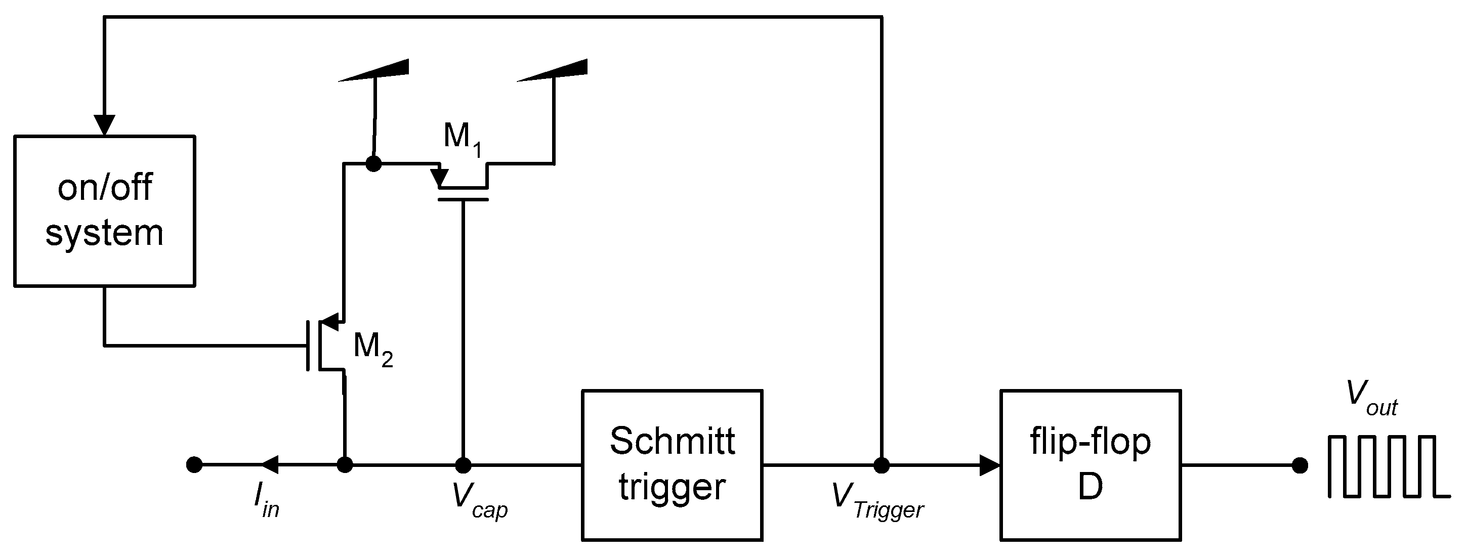 Electronics 13 00691 g016 Electronics 13 00691 g016