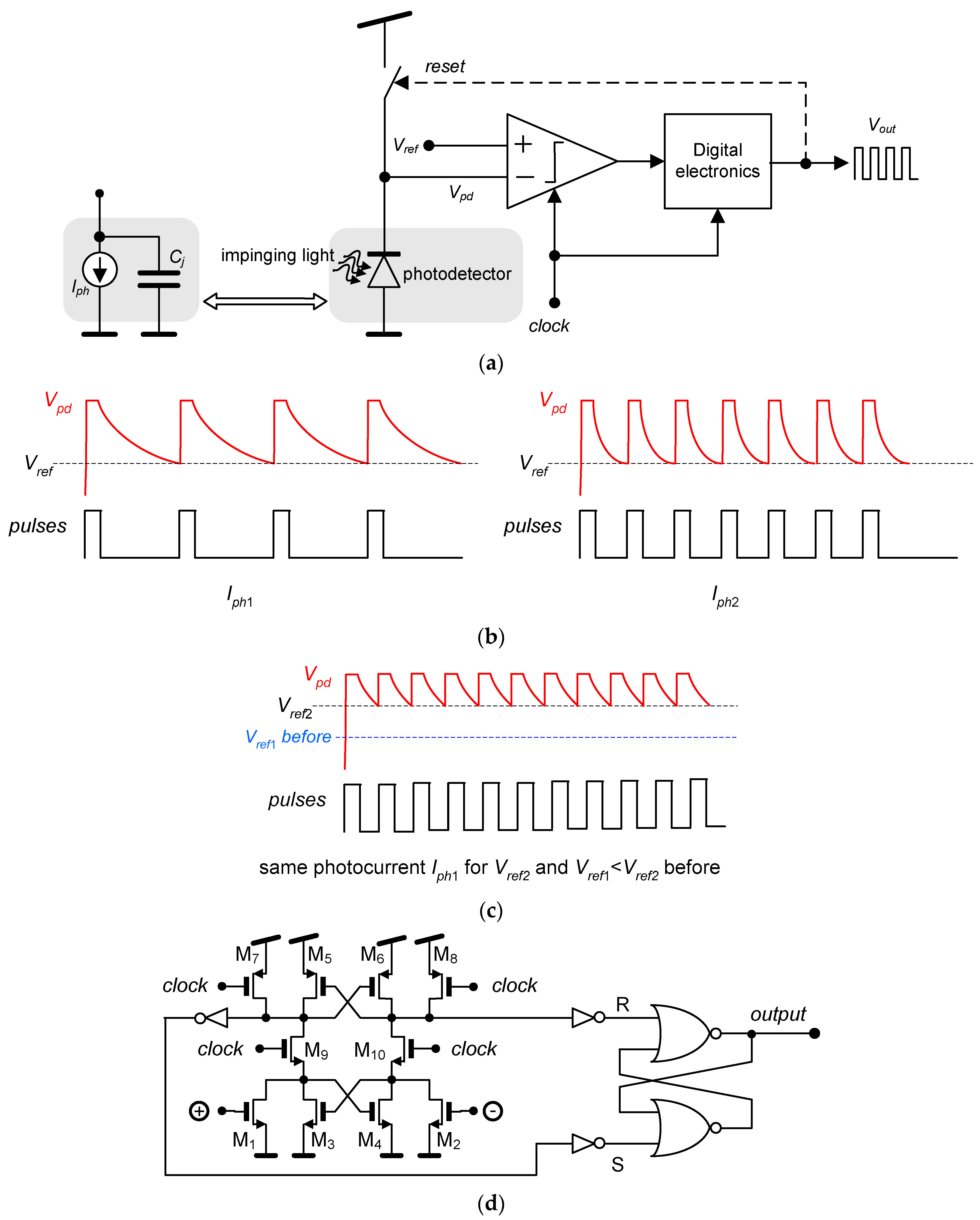 Electronics 13 00691 g017 Electronics 13 00691 g017