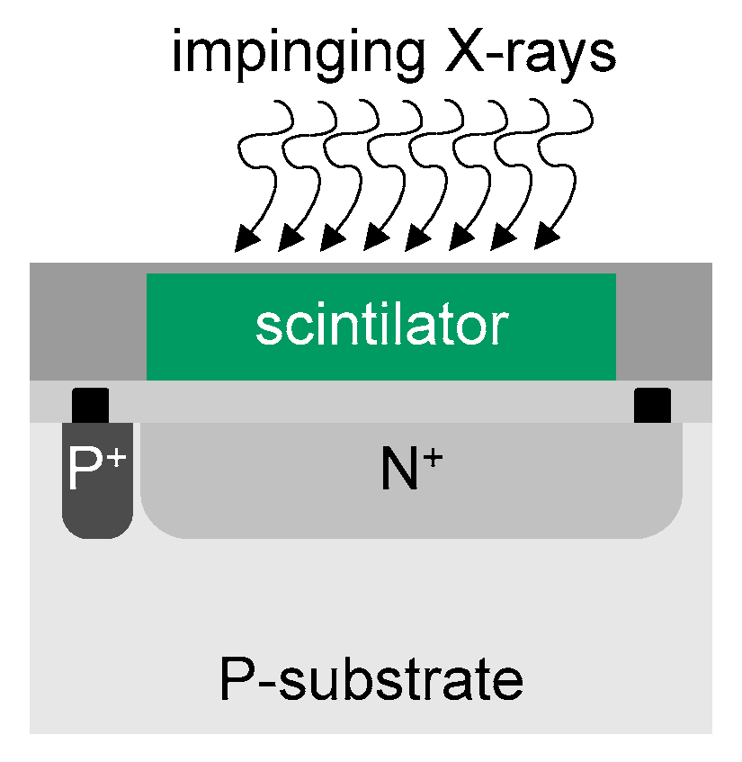 Electronics 13 00691 g018 Electronics 13 00691 g018