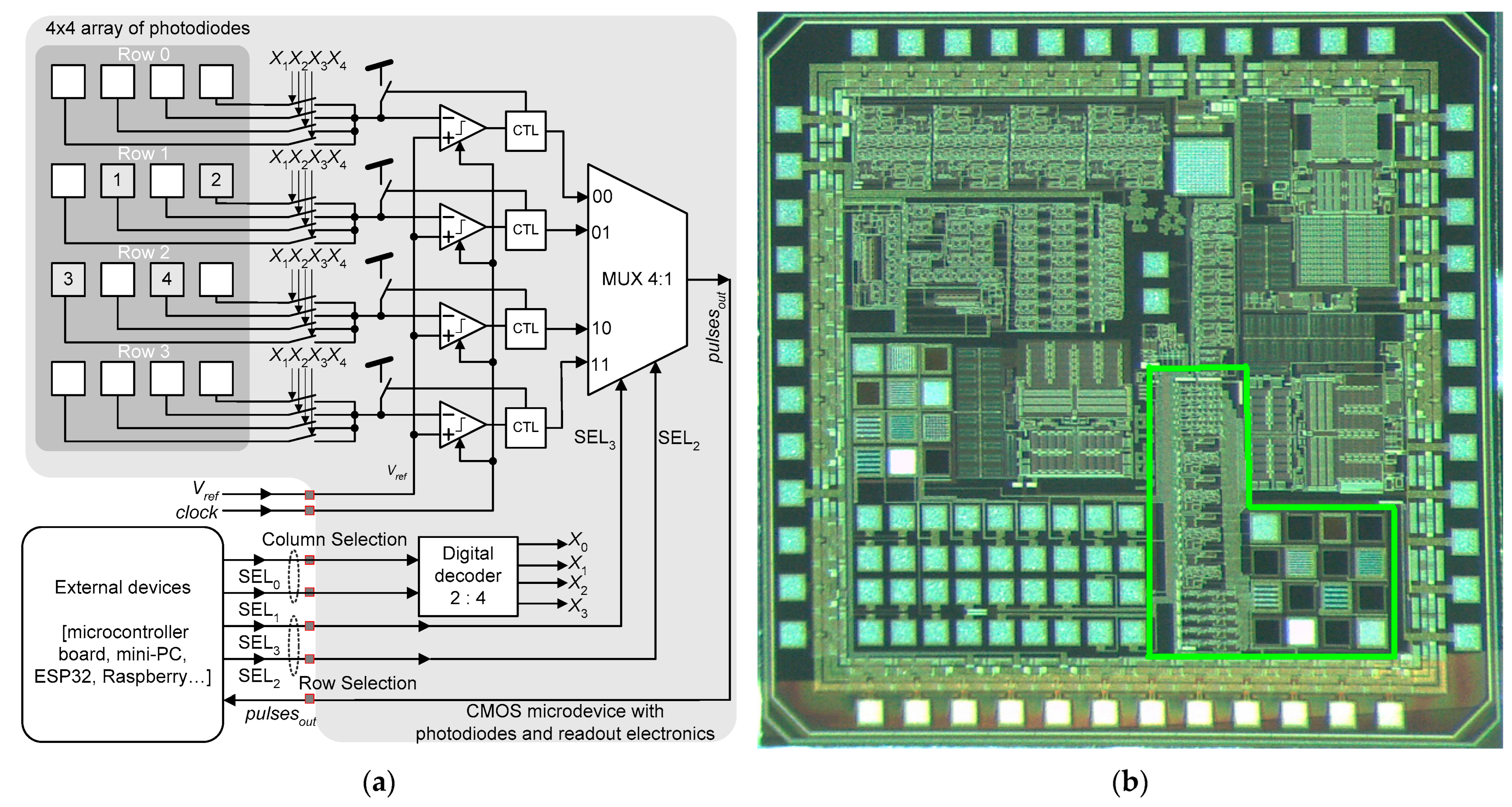 Electronics 13 00691 g020 Electronics 13 00691 g020