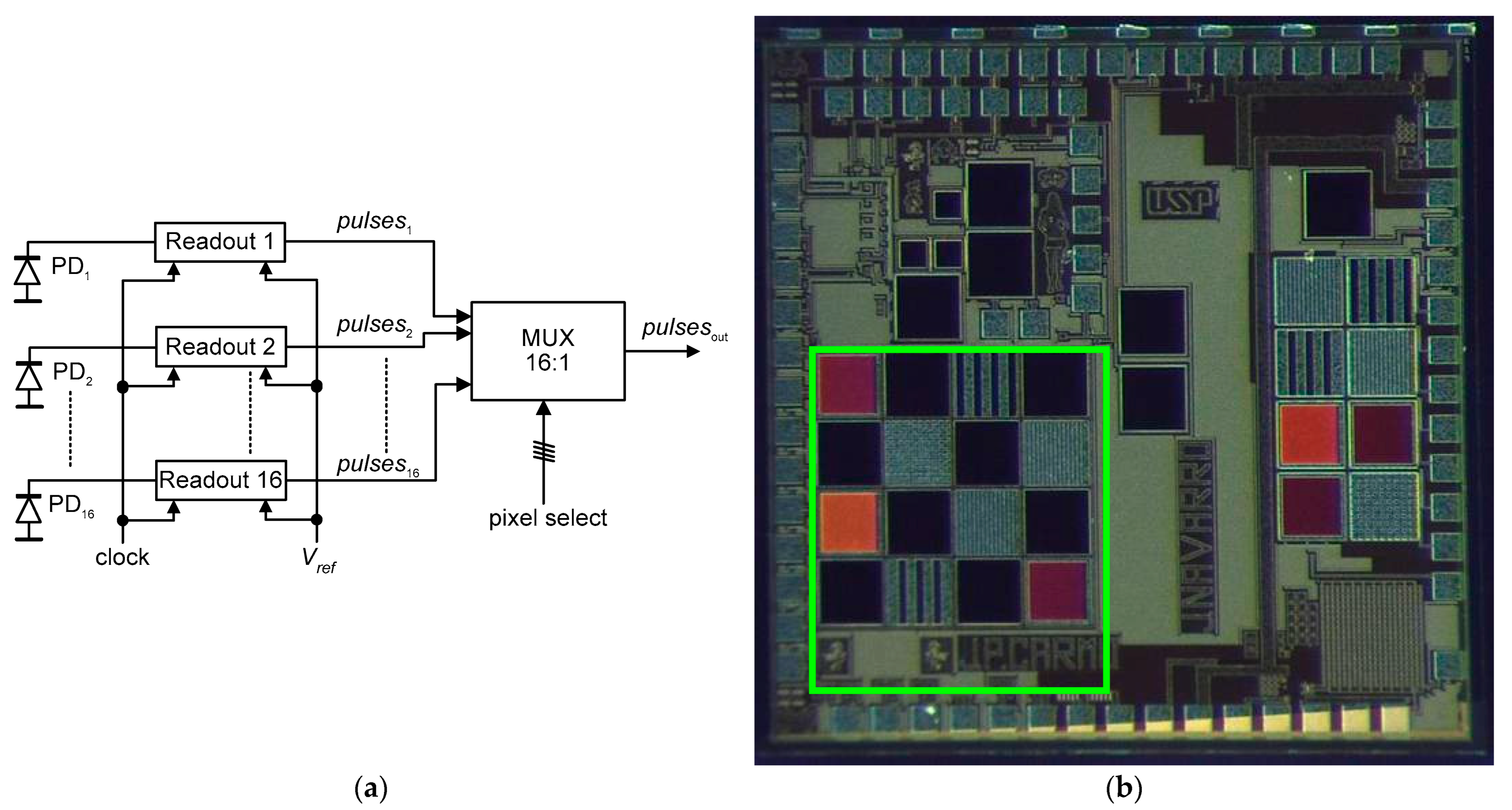 Electronics 13 00691 g021 Electronics 13 00691 g021
