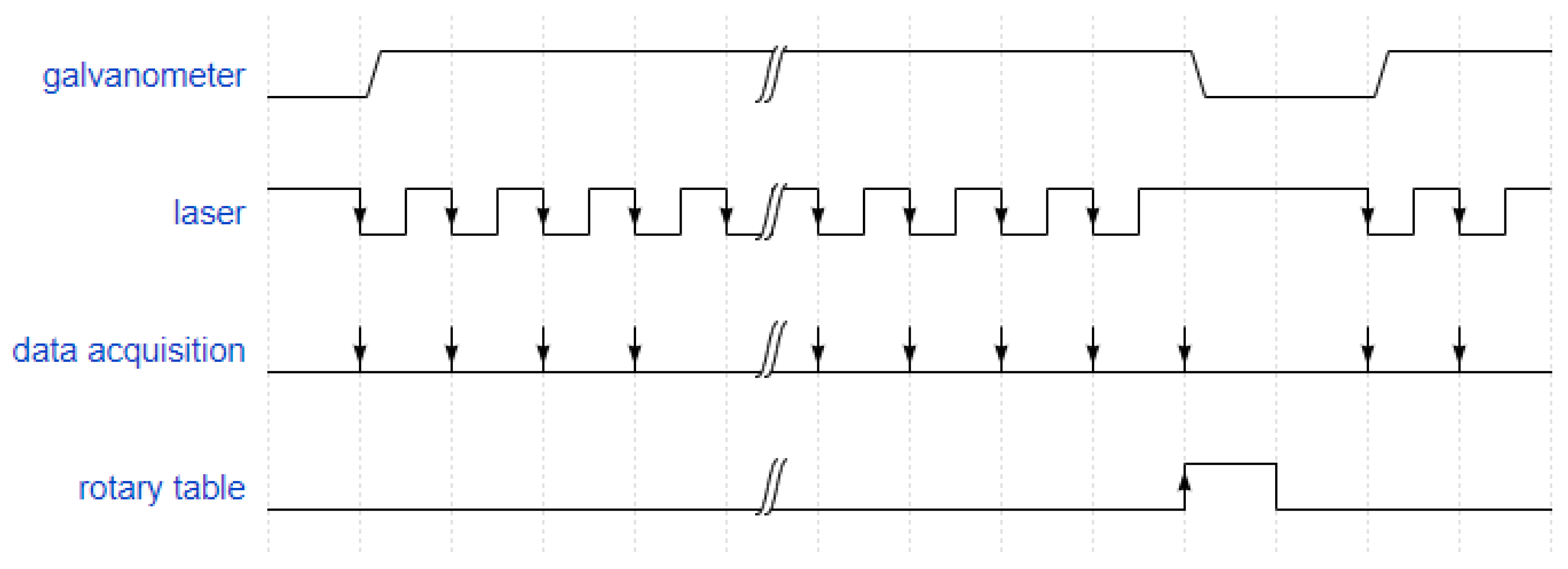 Electronics 13 00693 g003