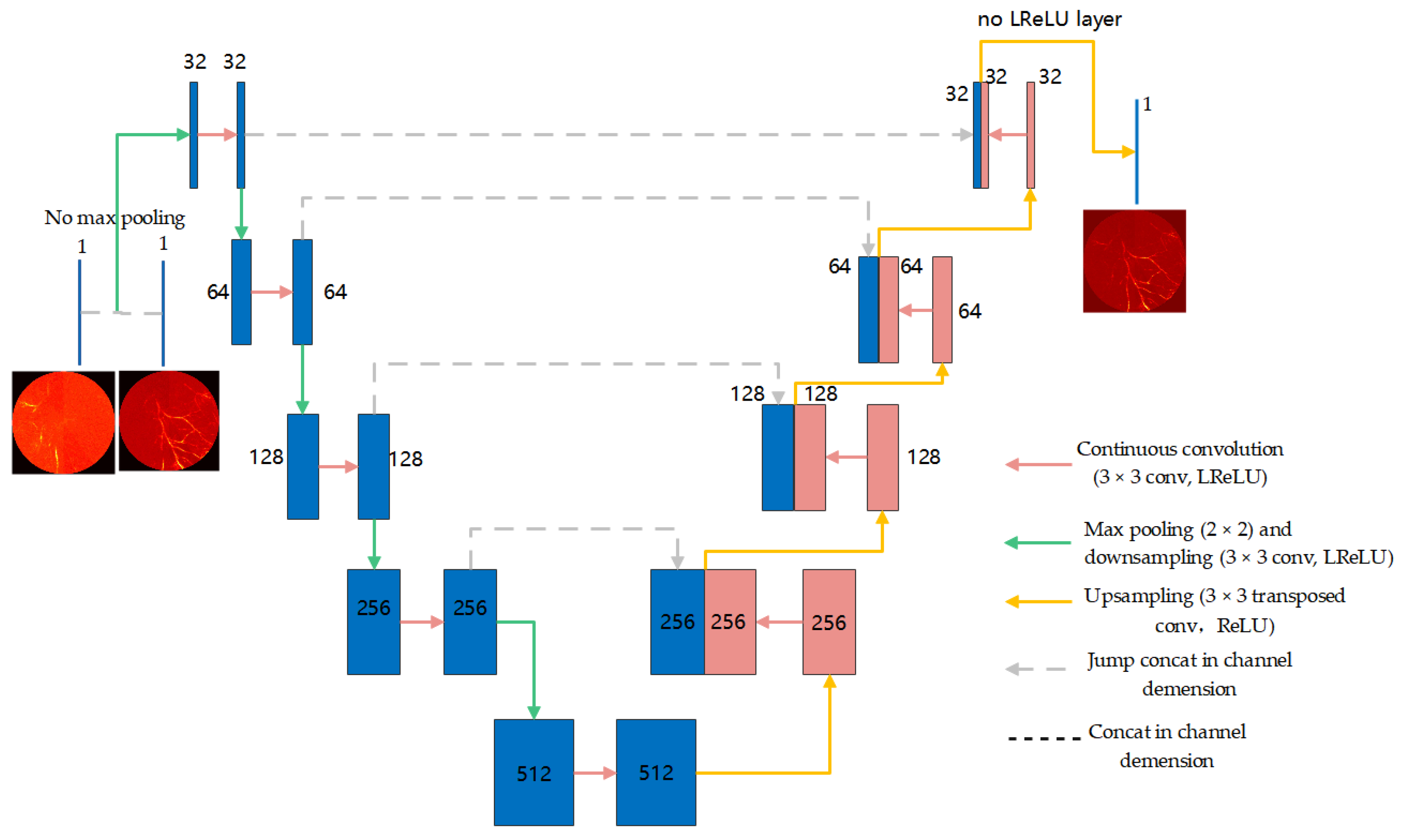 Electronics 13 00693 g005