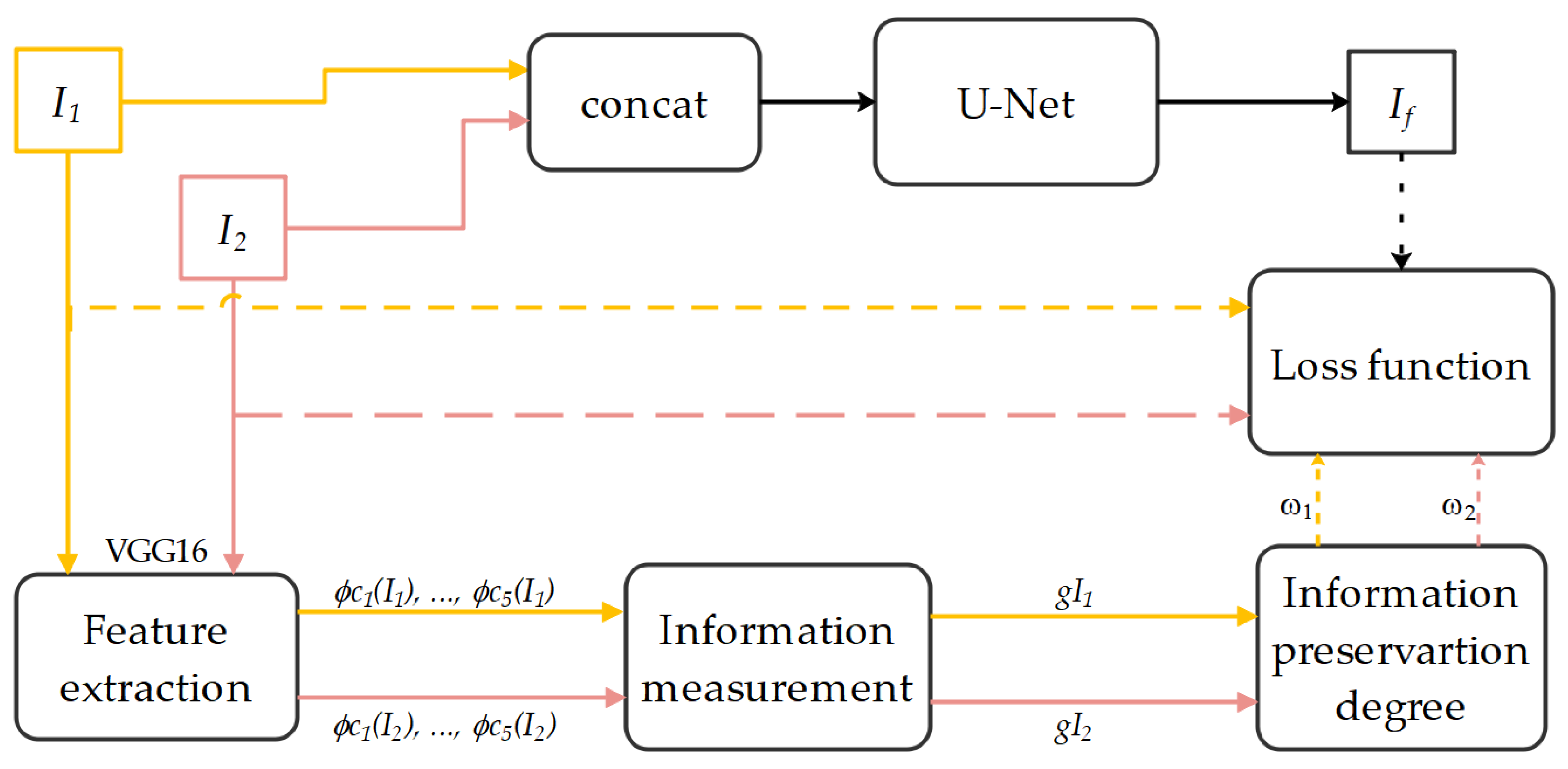 Electronics 13 00693 g006
