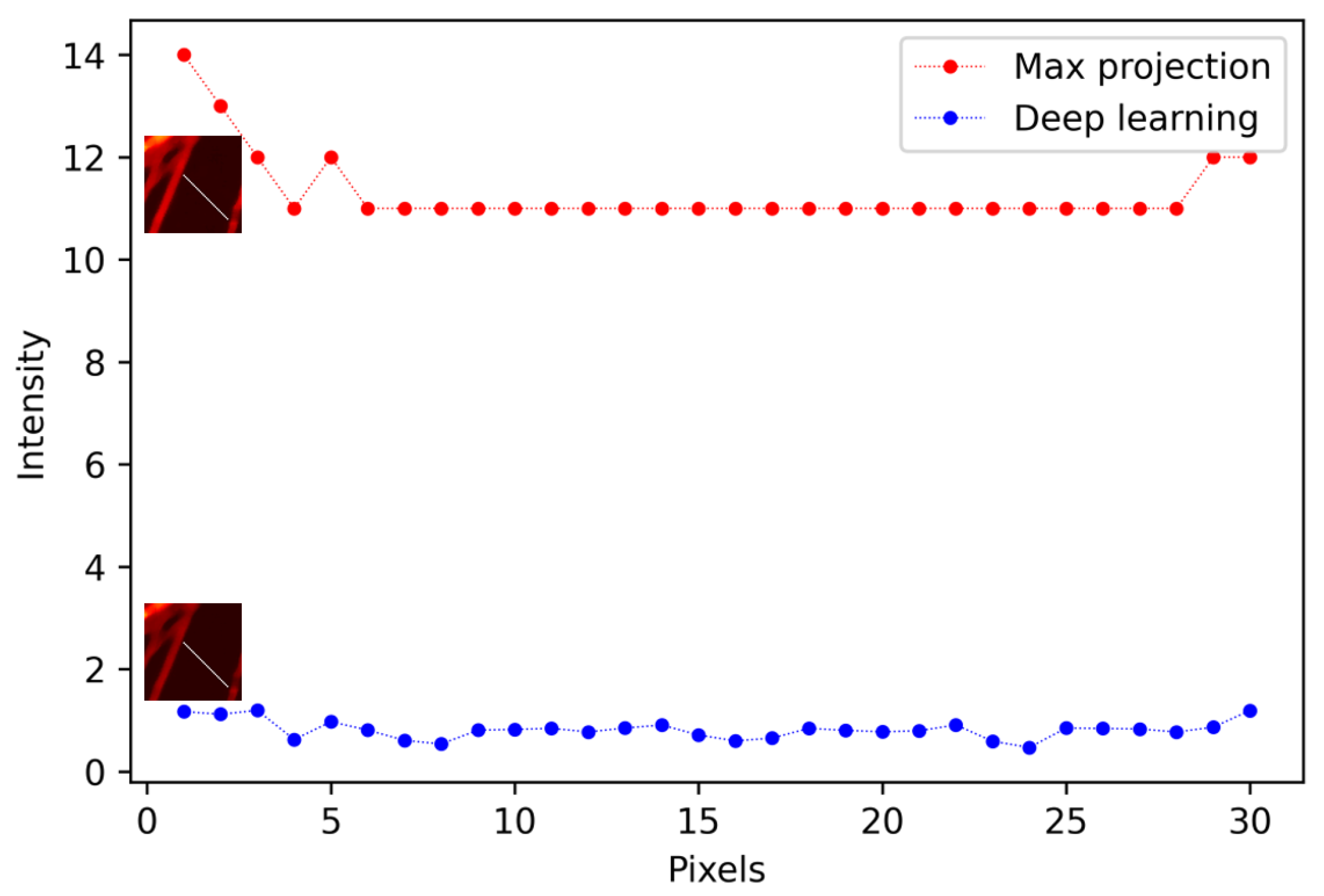 Electronics 13 00693 g008