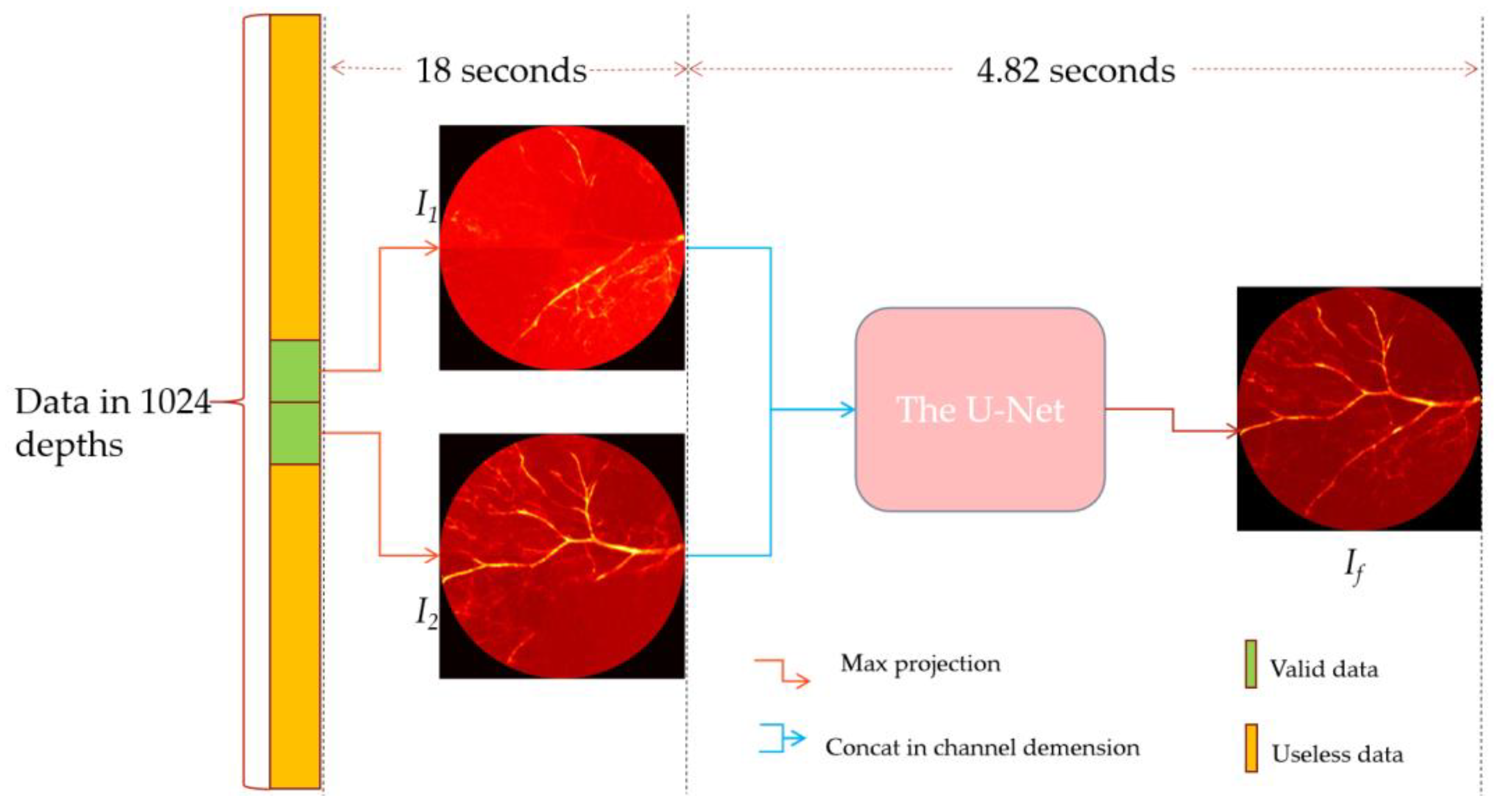 Electronics 13 00693 g012