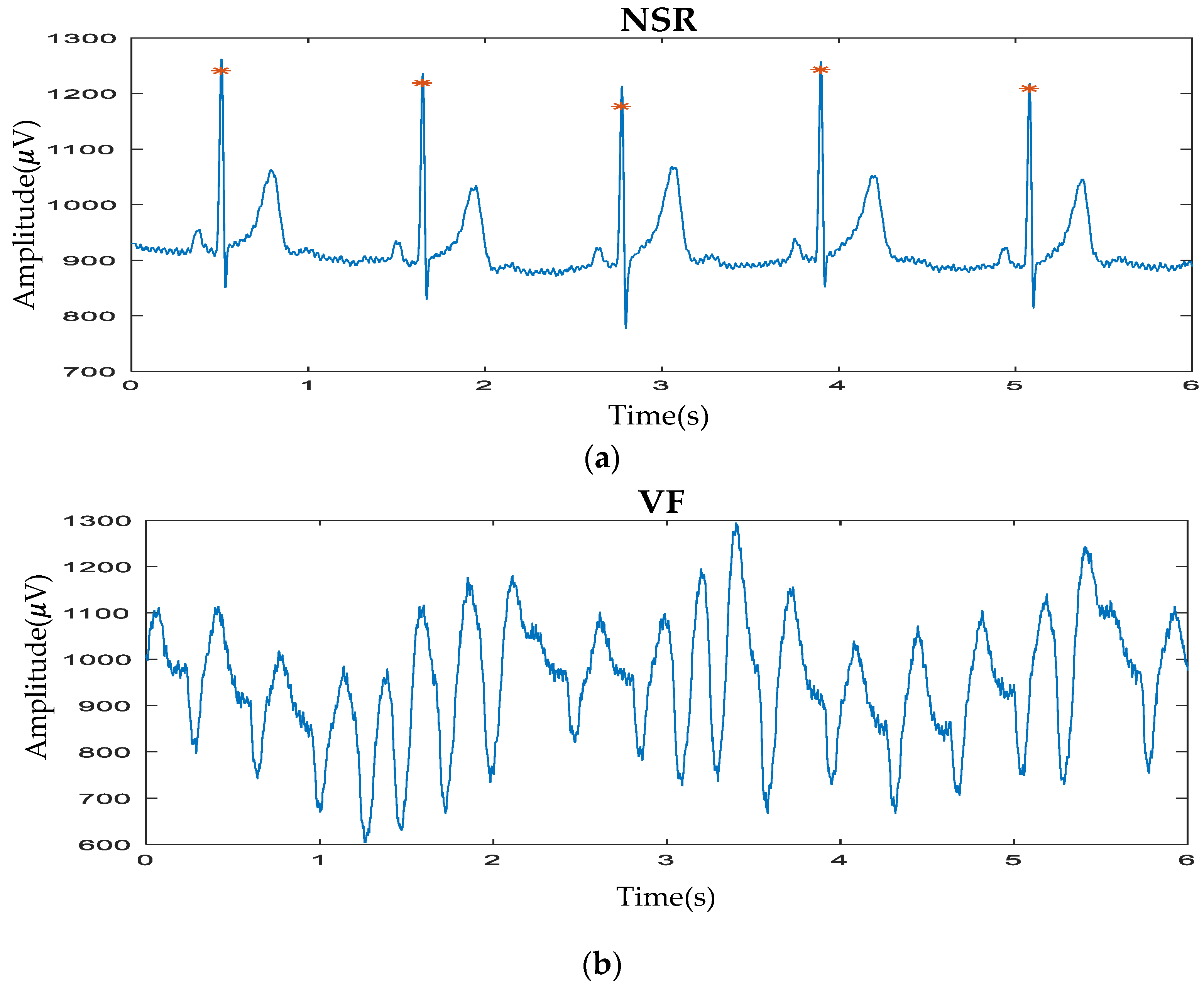 Electronics 13 00695 g001