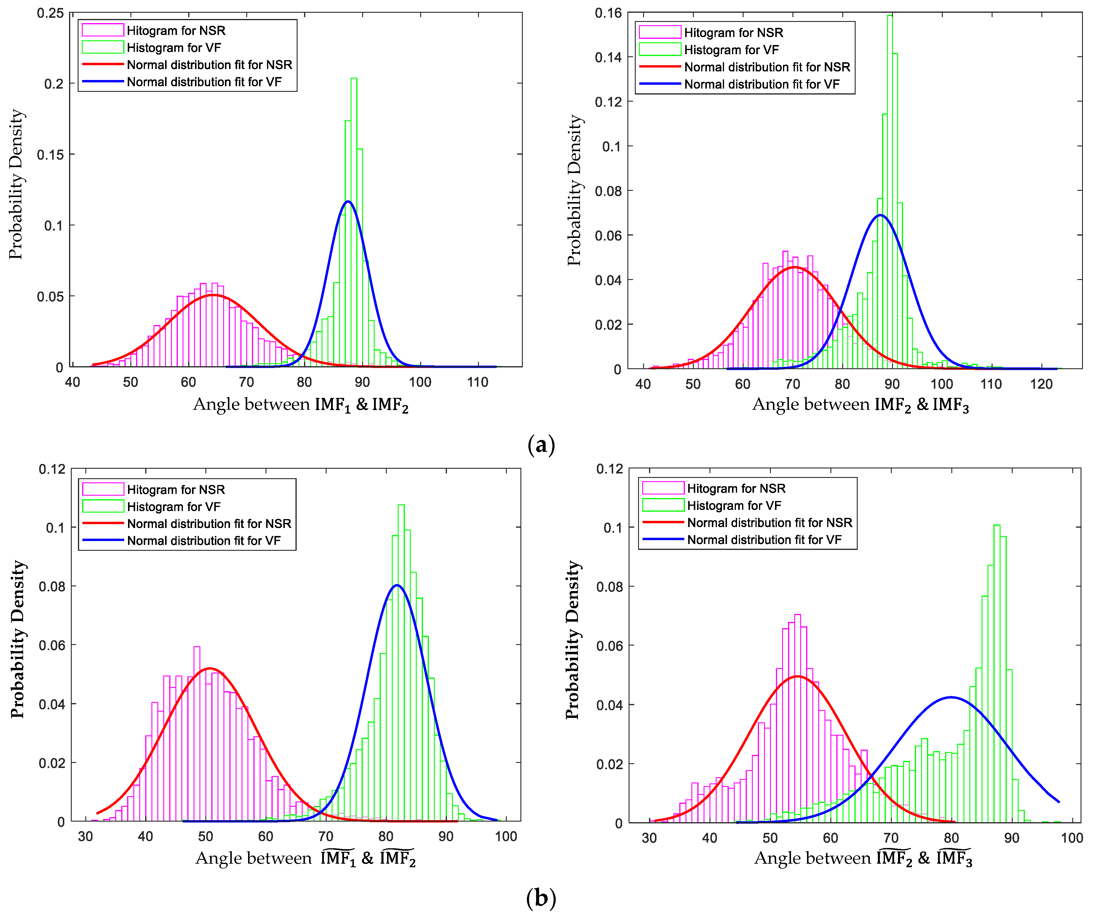 Electronics 13 00695 g005
