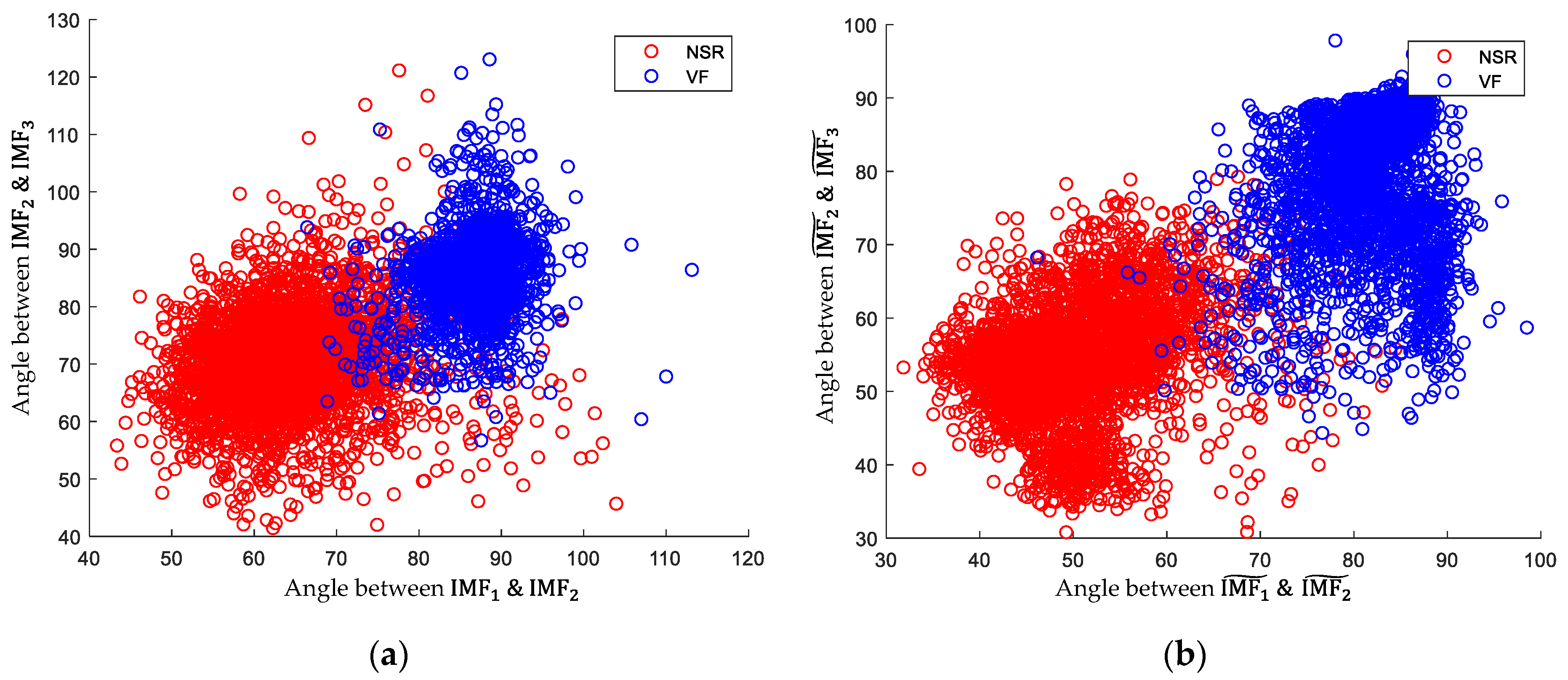 Electronics 13 00695 g006