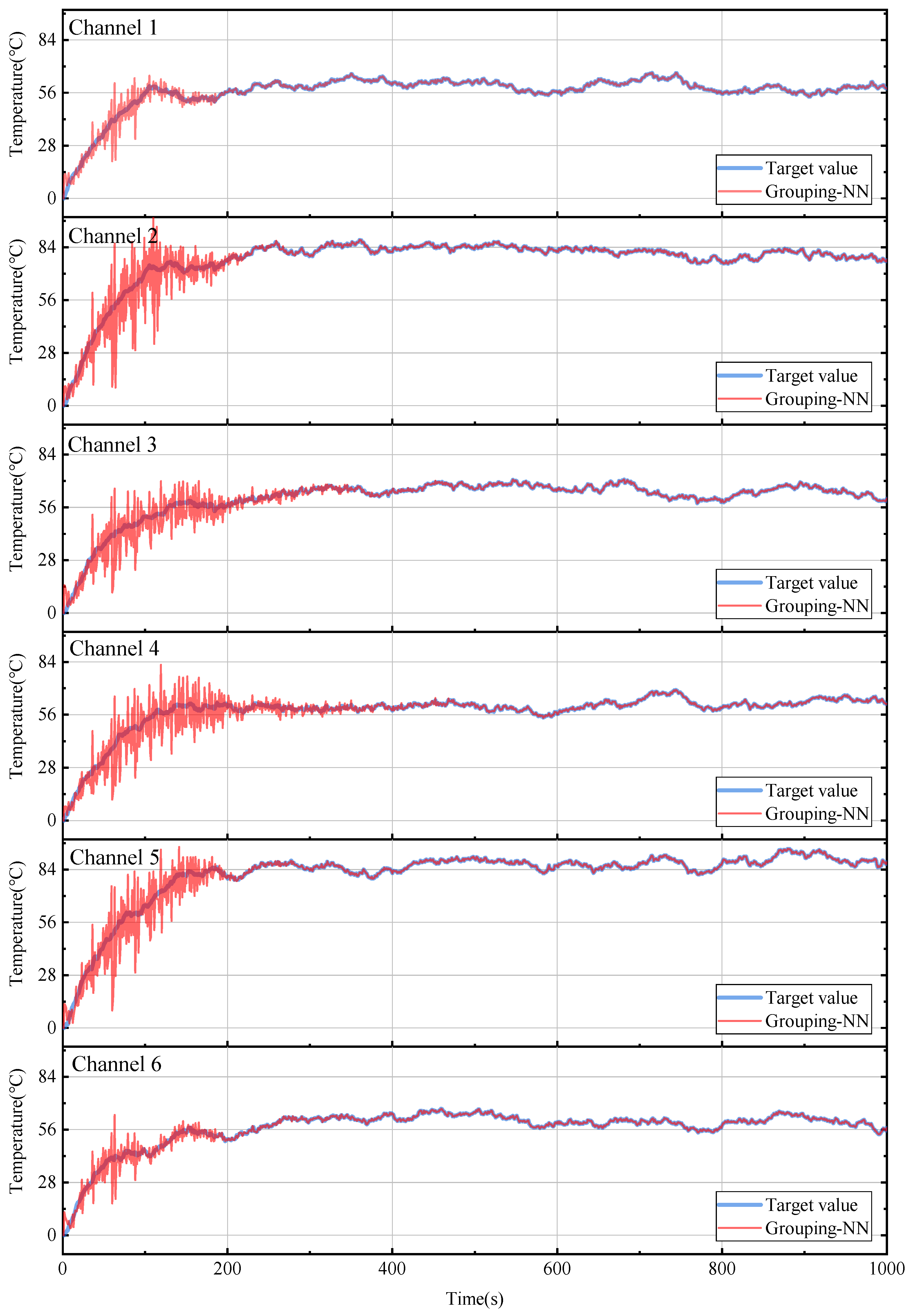 Electronics 13 00697 g006