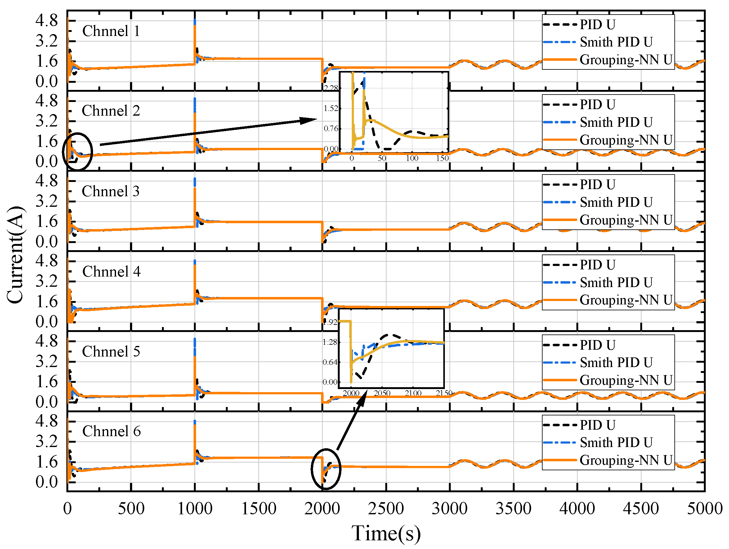 Electronics 13 00697 g009