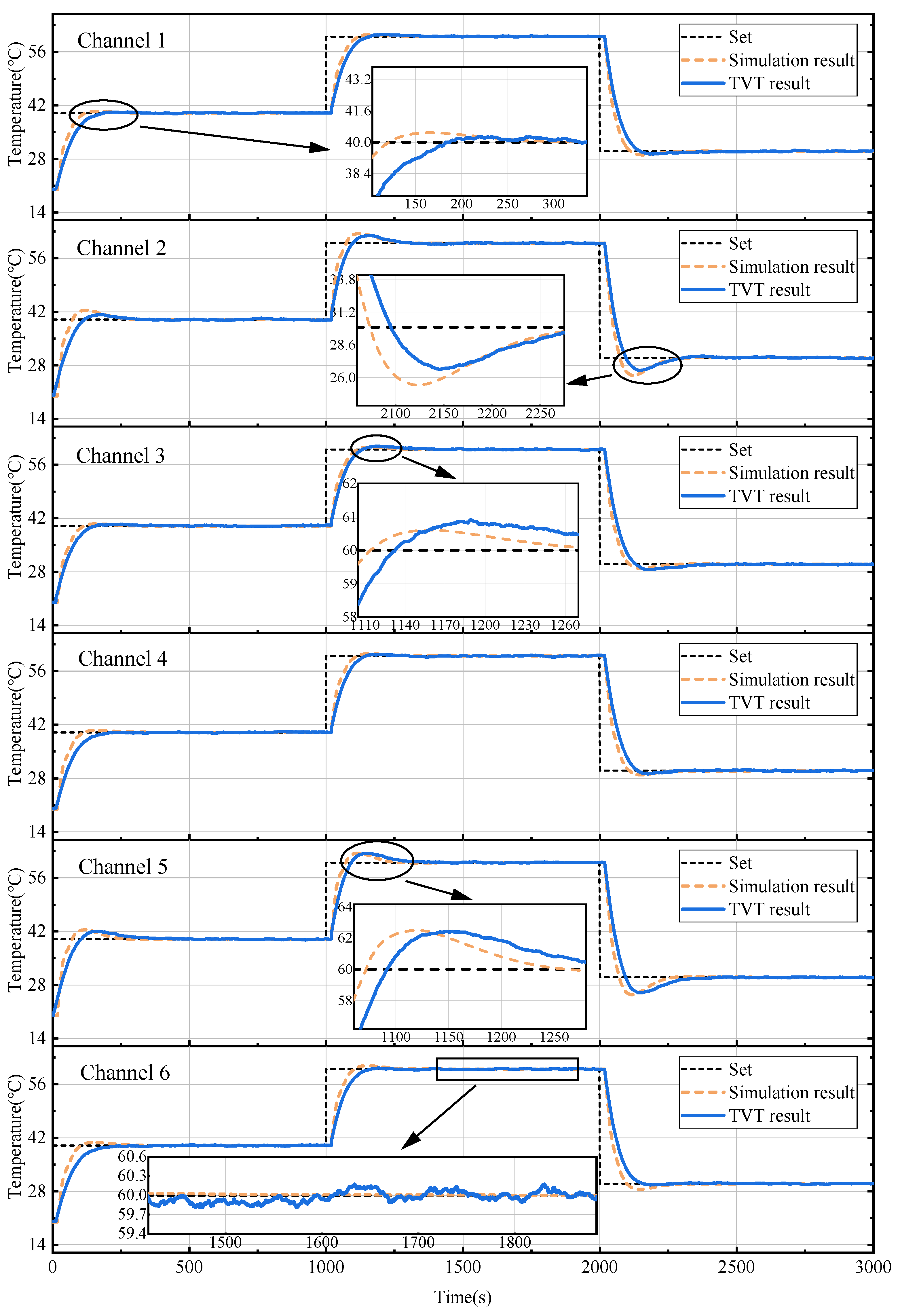 Electronics 13 00697 g012