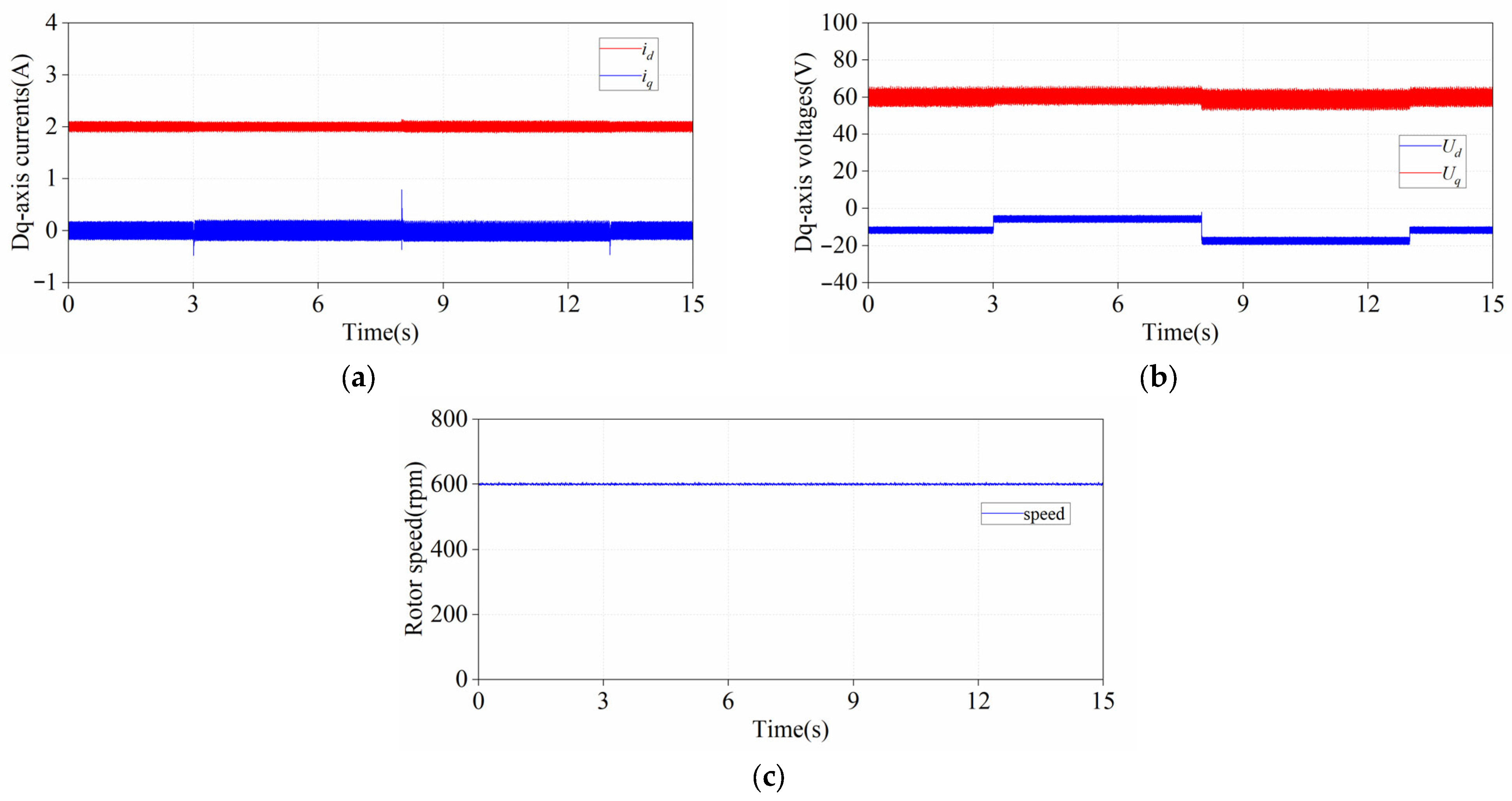 Electronics 13 00699 g002
