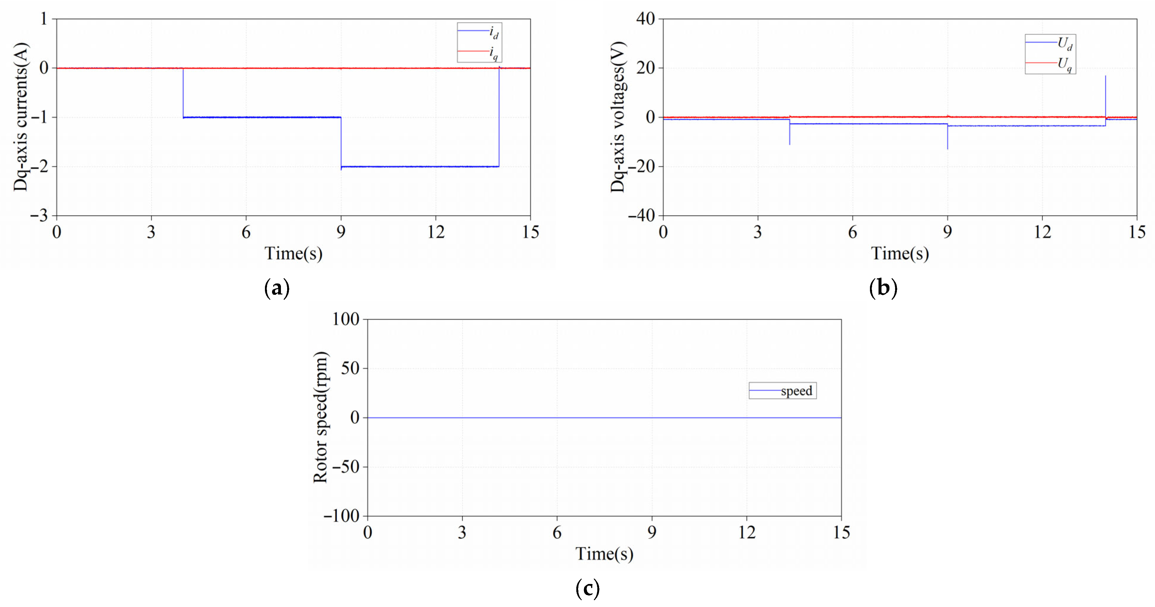 Electronics 13 00699 g008