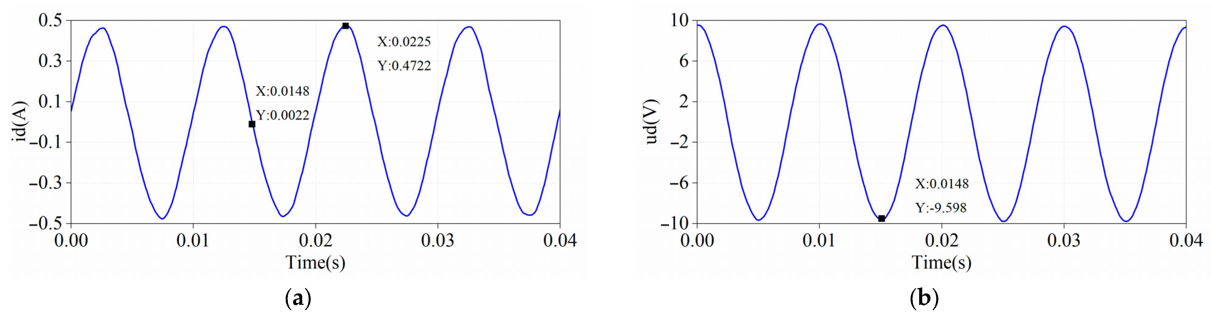 Electronics 13 00699 g009