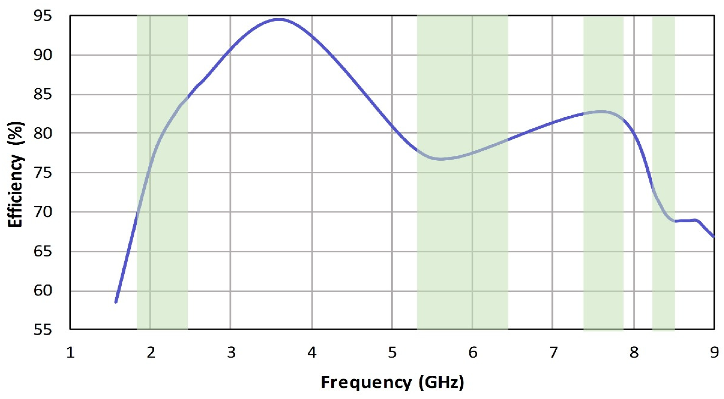Electronics 13 00700 g009