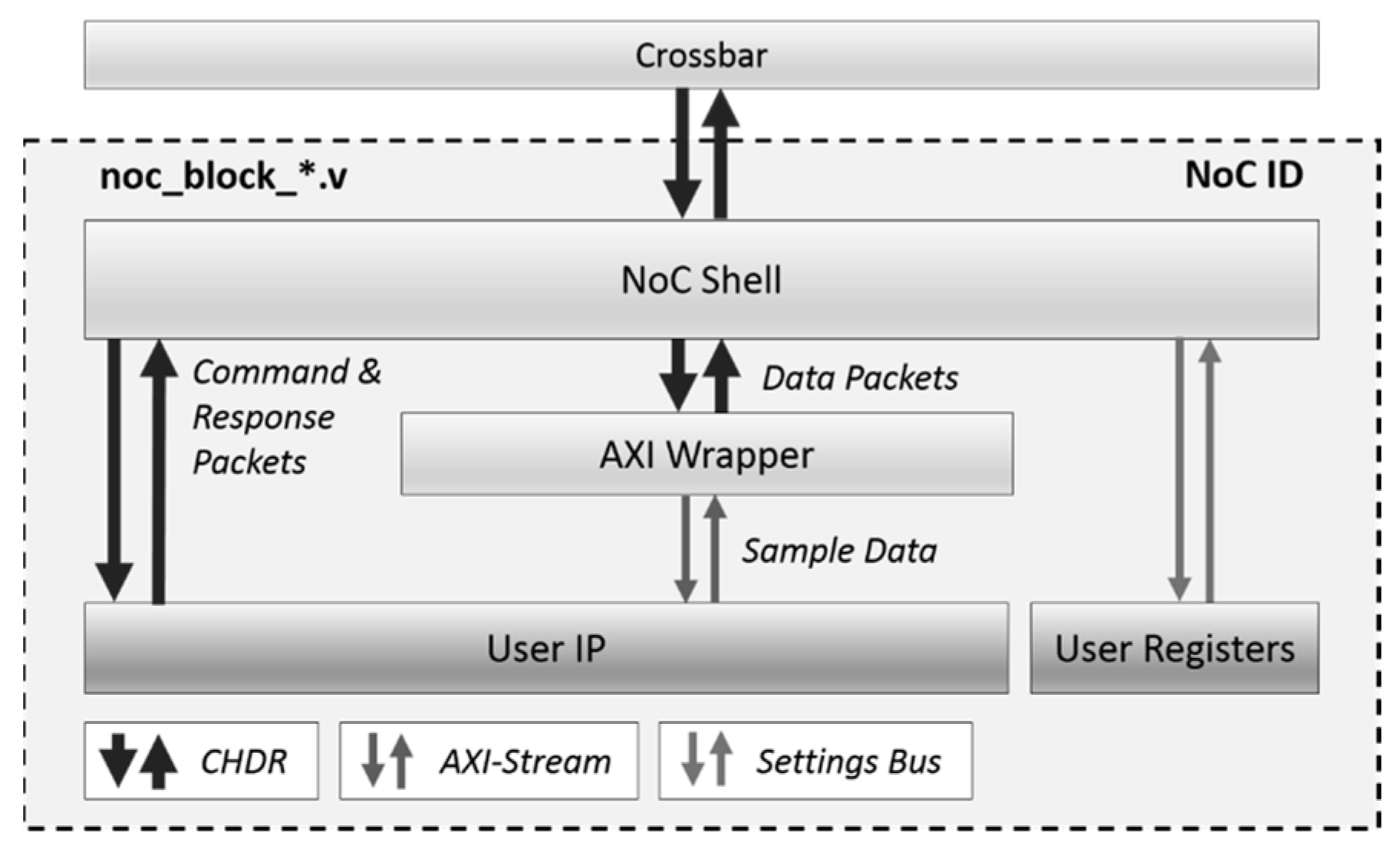 Electronics 13 00701 g009