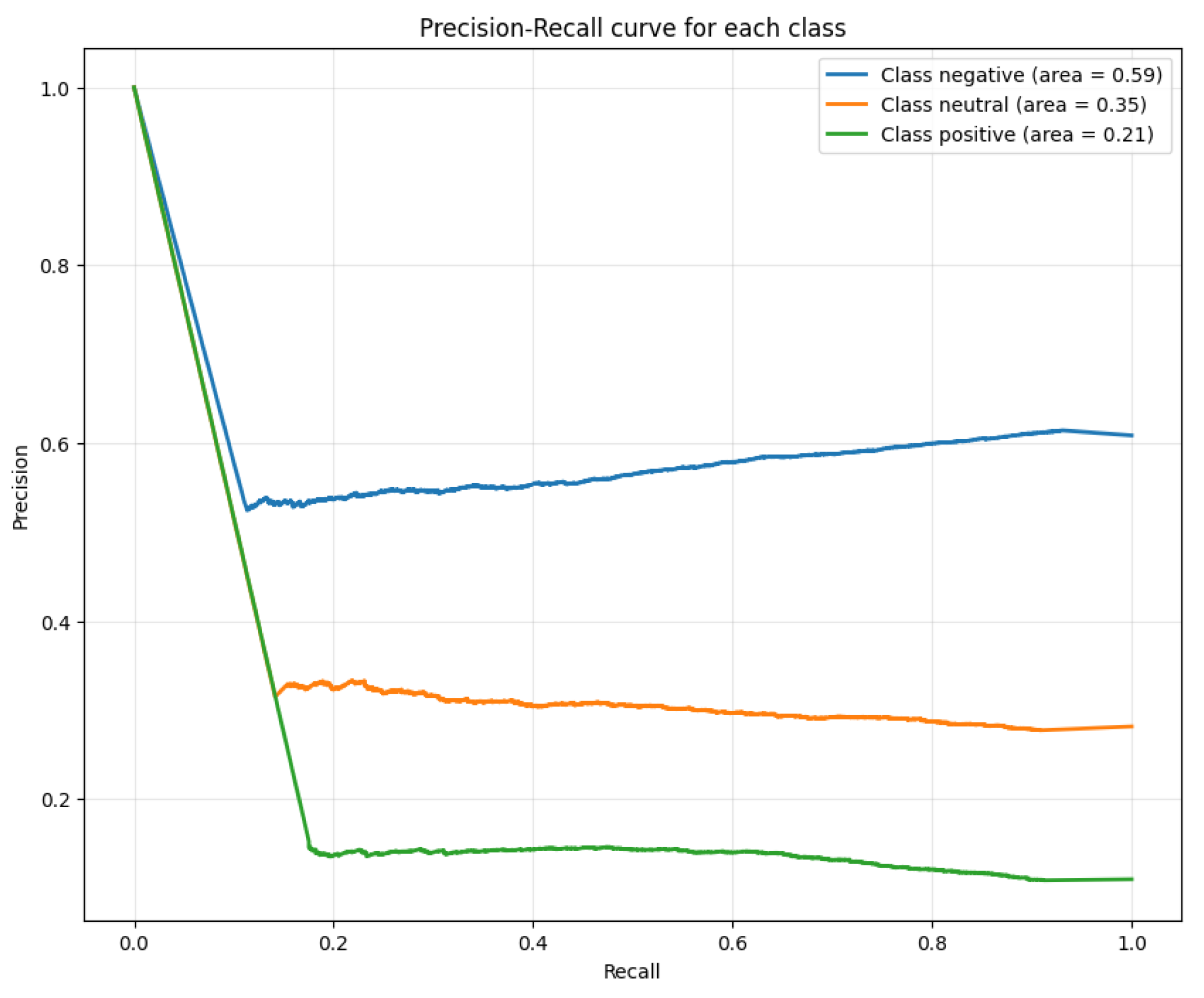 Electronics 13 00703 g001 Electronics 13 00703 g001