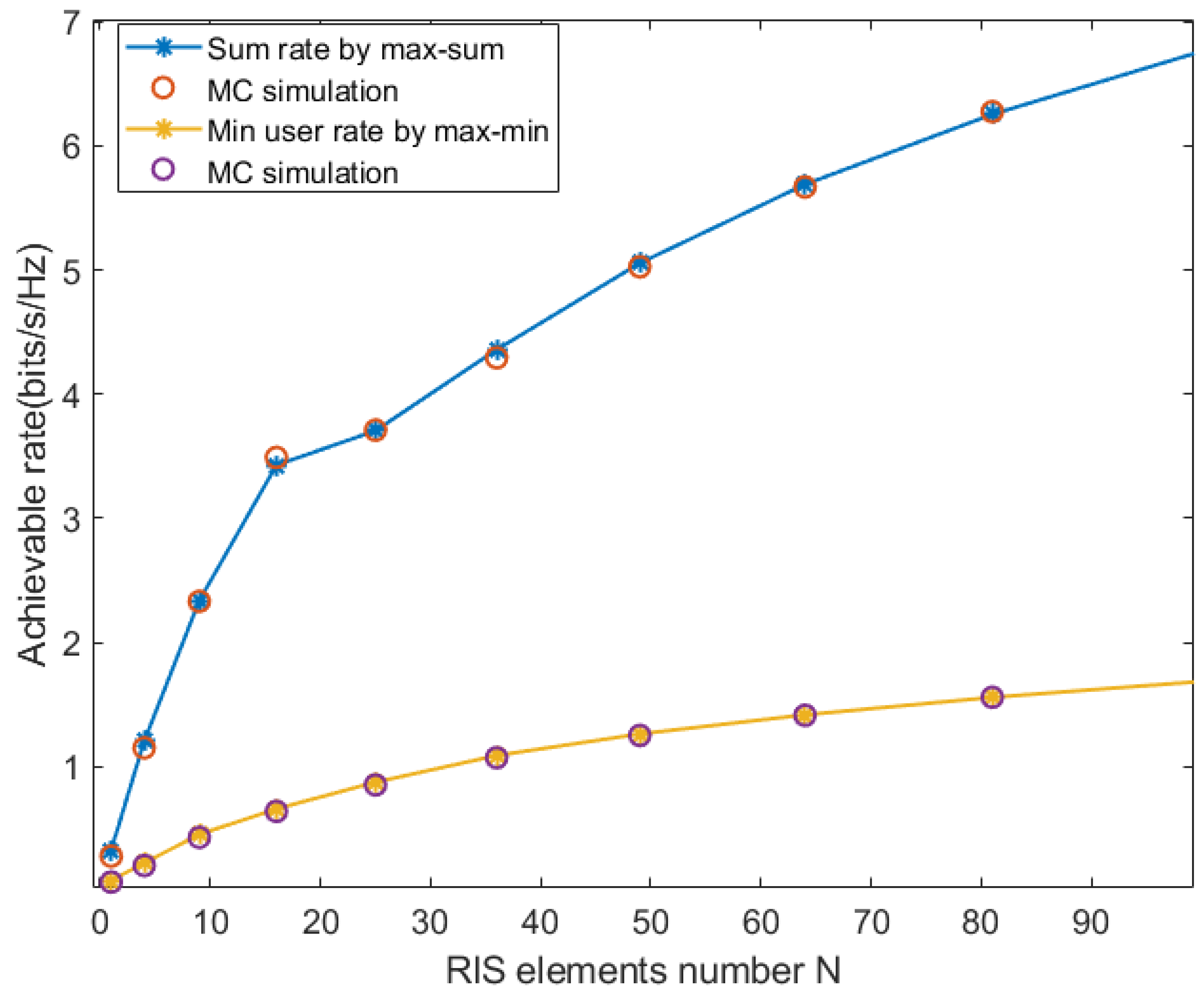 Electronics 13 00704 g002