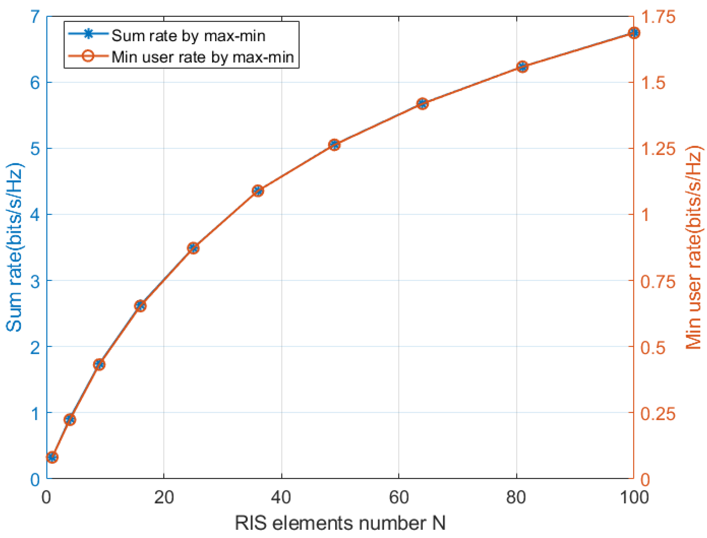 Electronics 13 00704 g003
