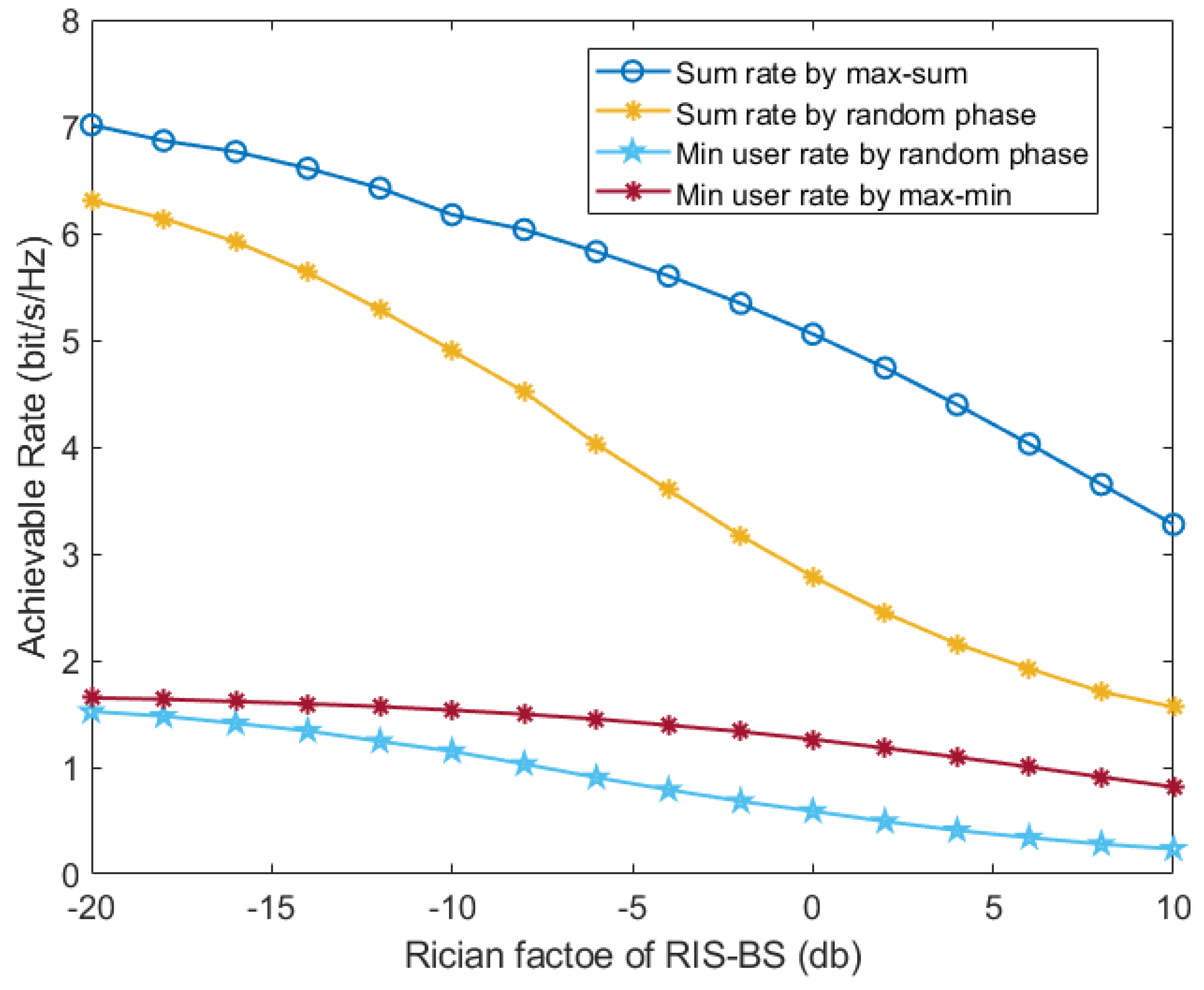 Electronics 13 00704 g005