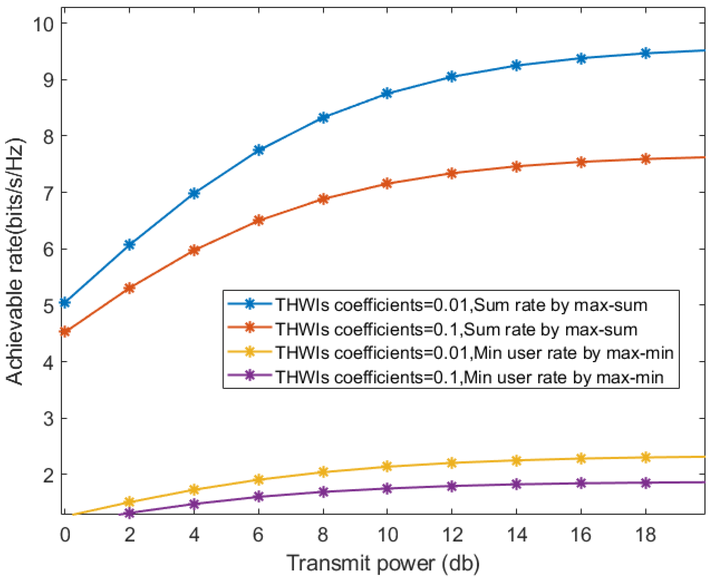 Electronics 13 00704 g006