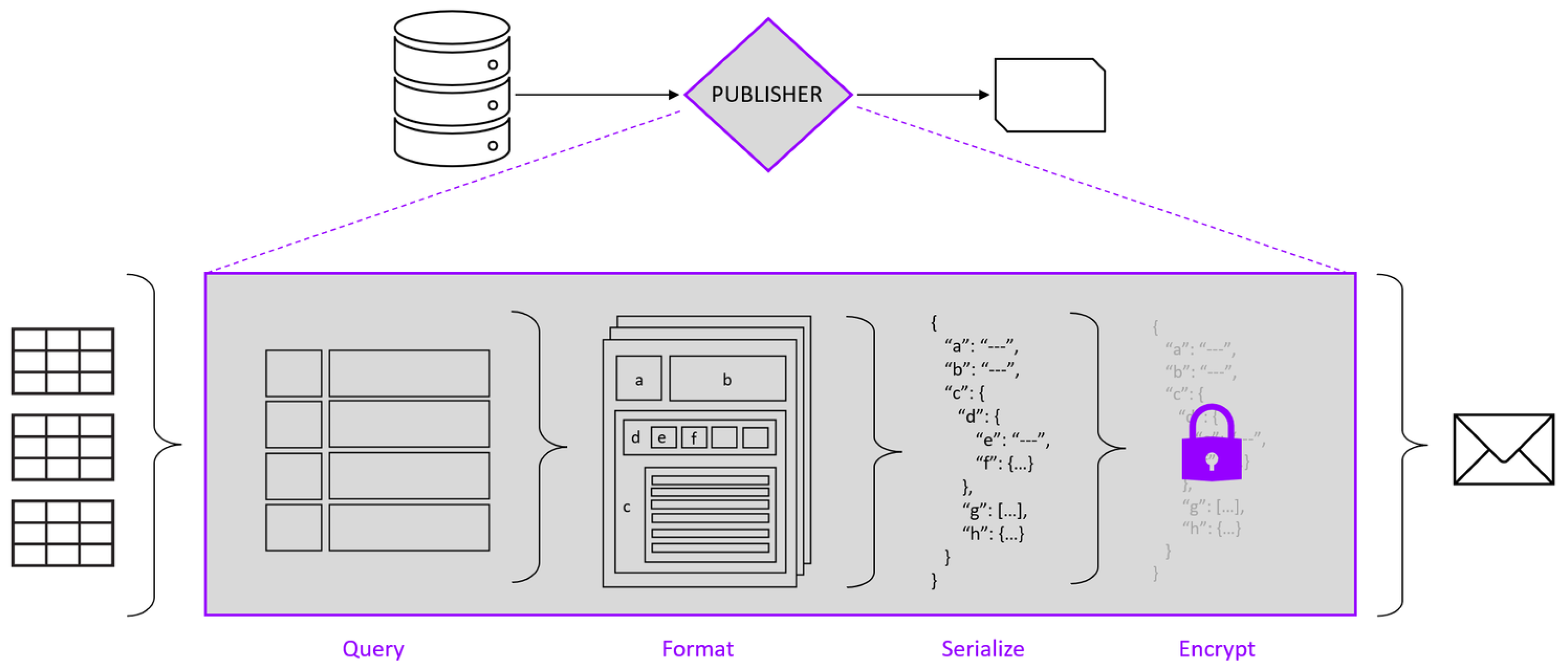 Electronics 13 00709 g002