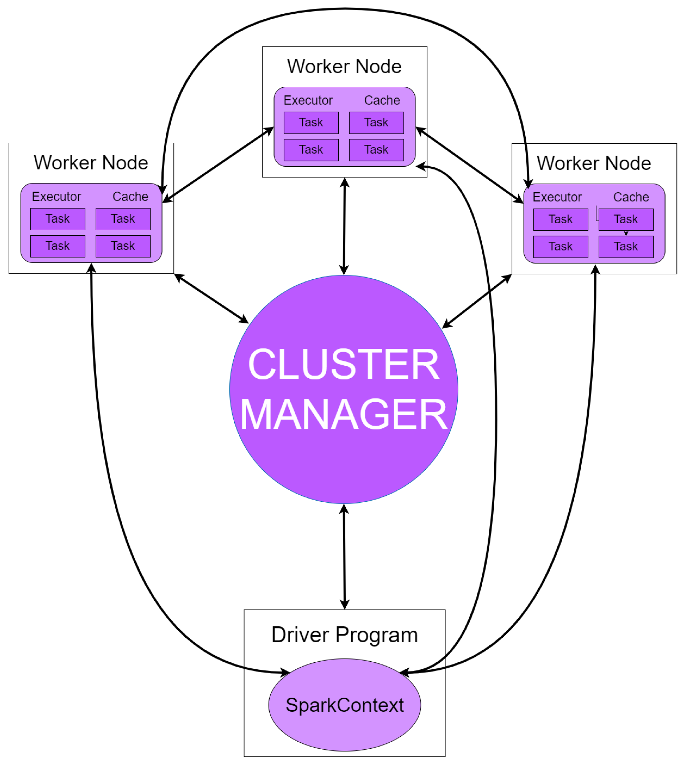 Electronics 13 00709 g005