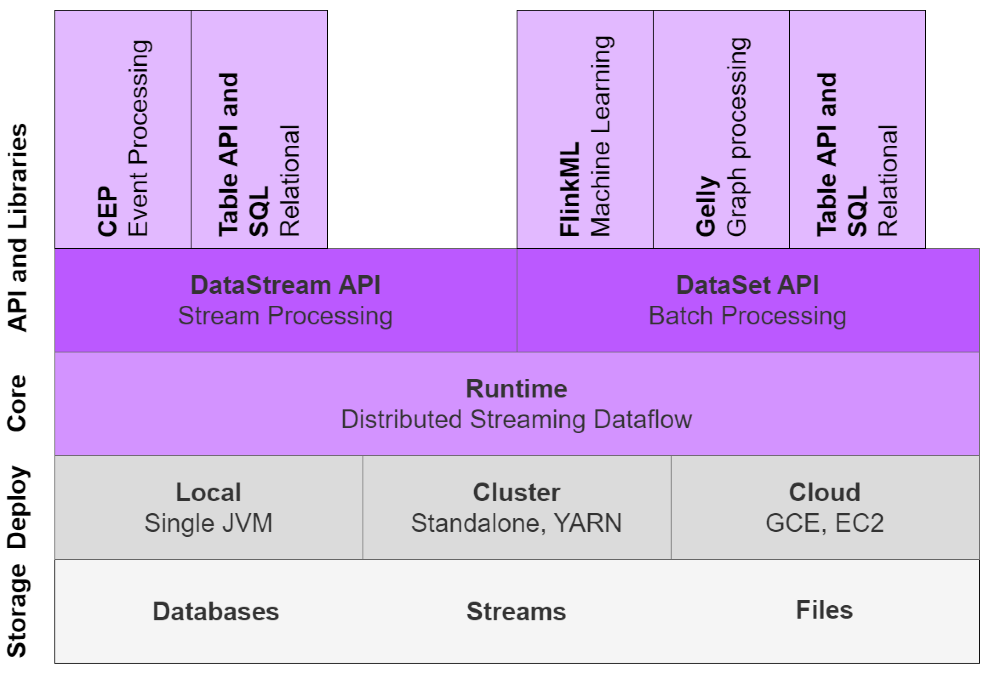 Electronics 13 00709 g006