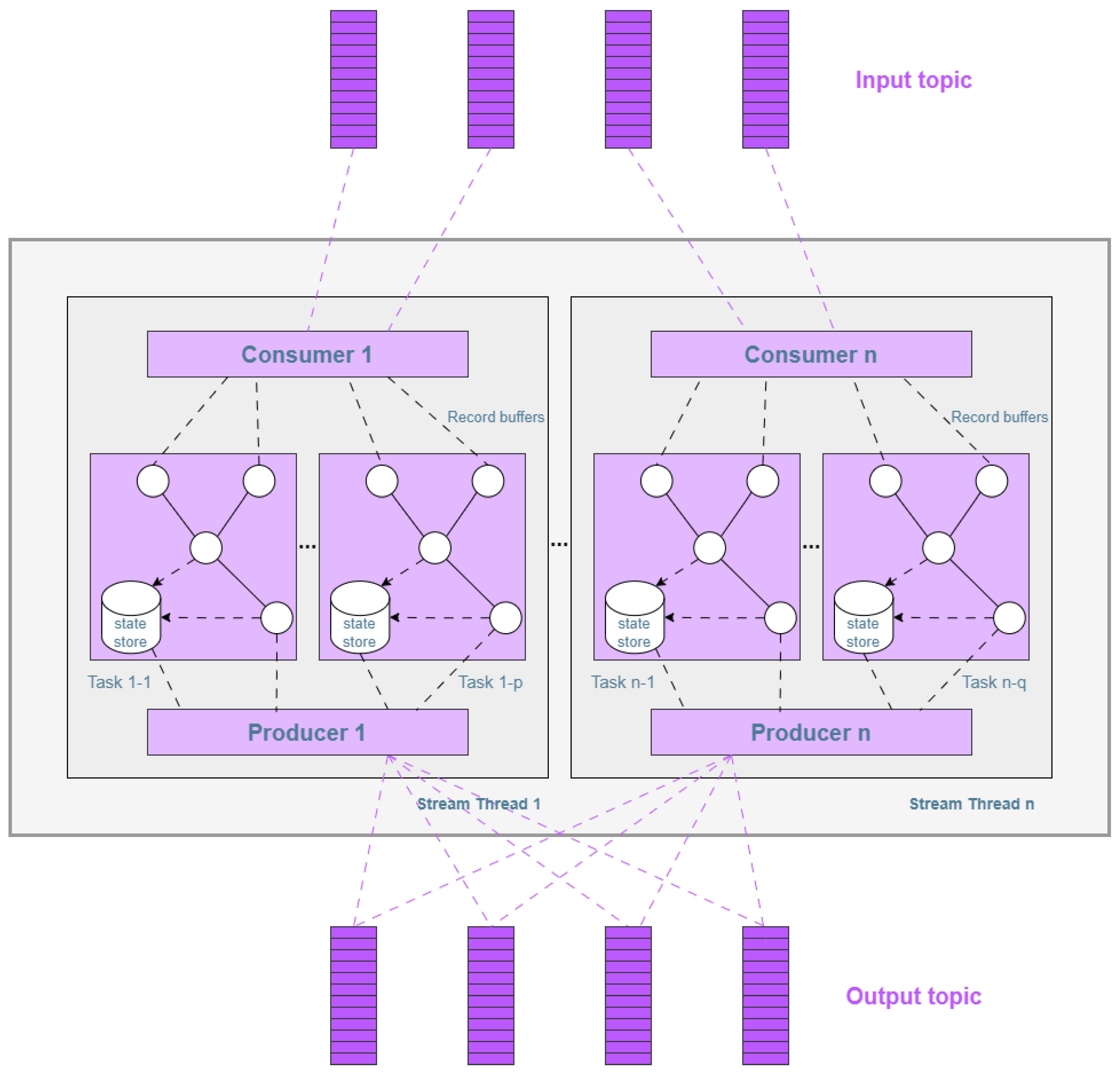Electronics 13 00709 g008