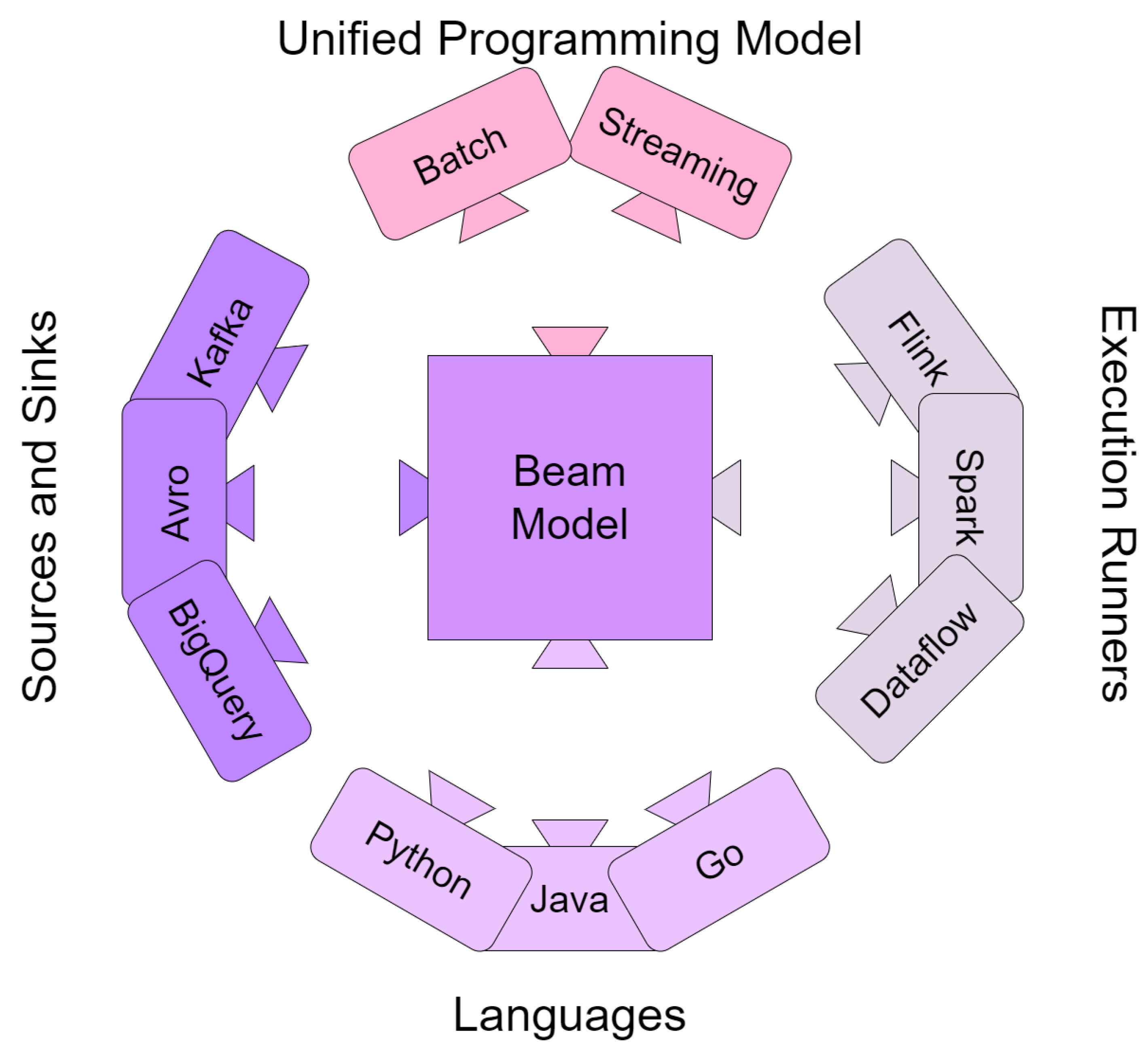 Electronics 13 00709 g010