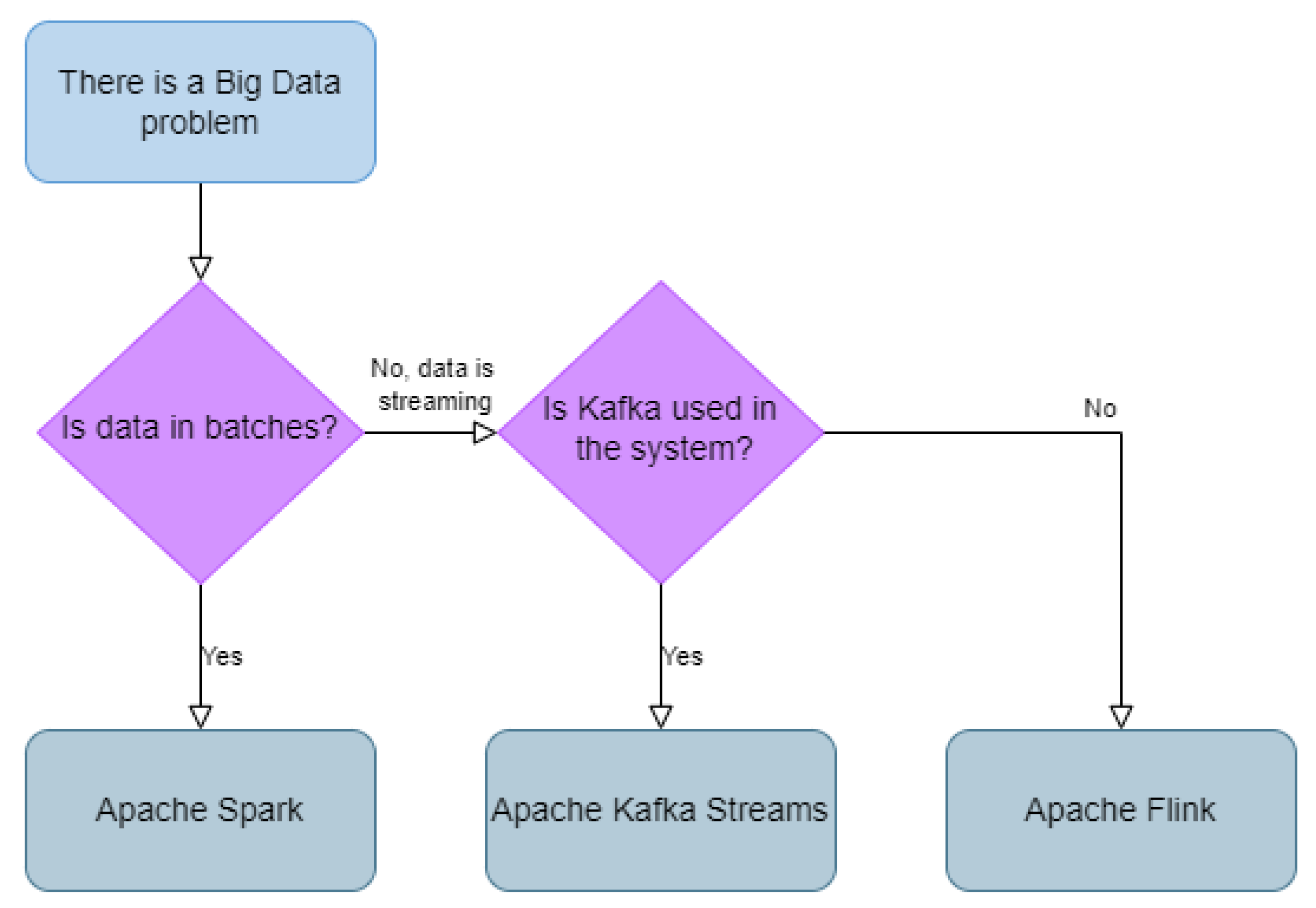 Electronics 13 00709 g011