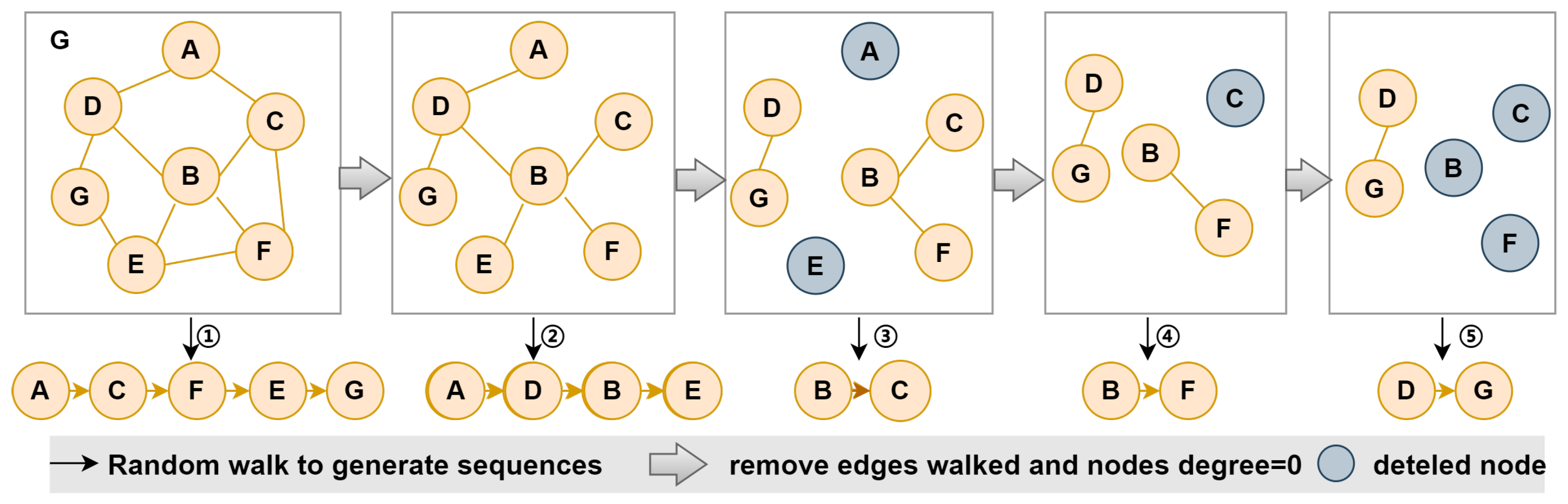 Electronics 13 00715 g001