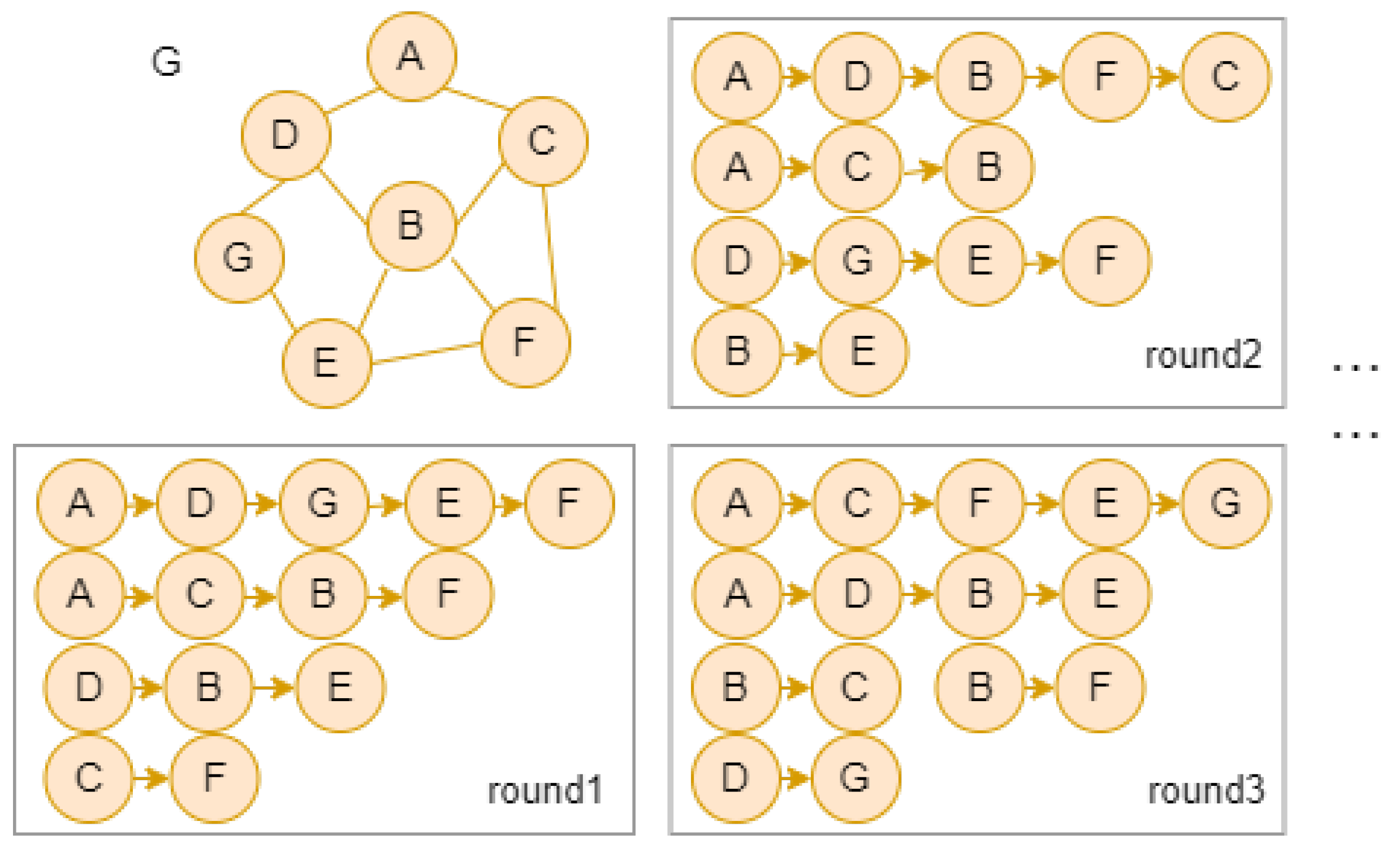 Electronics 13 00715 g002