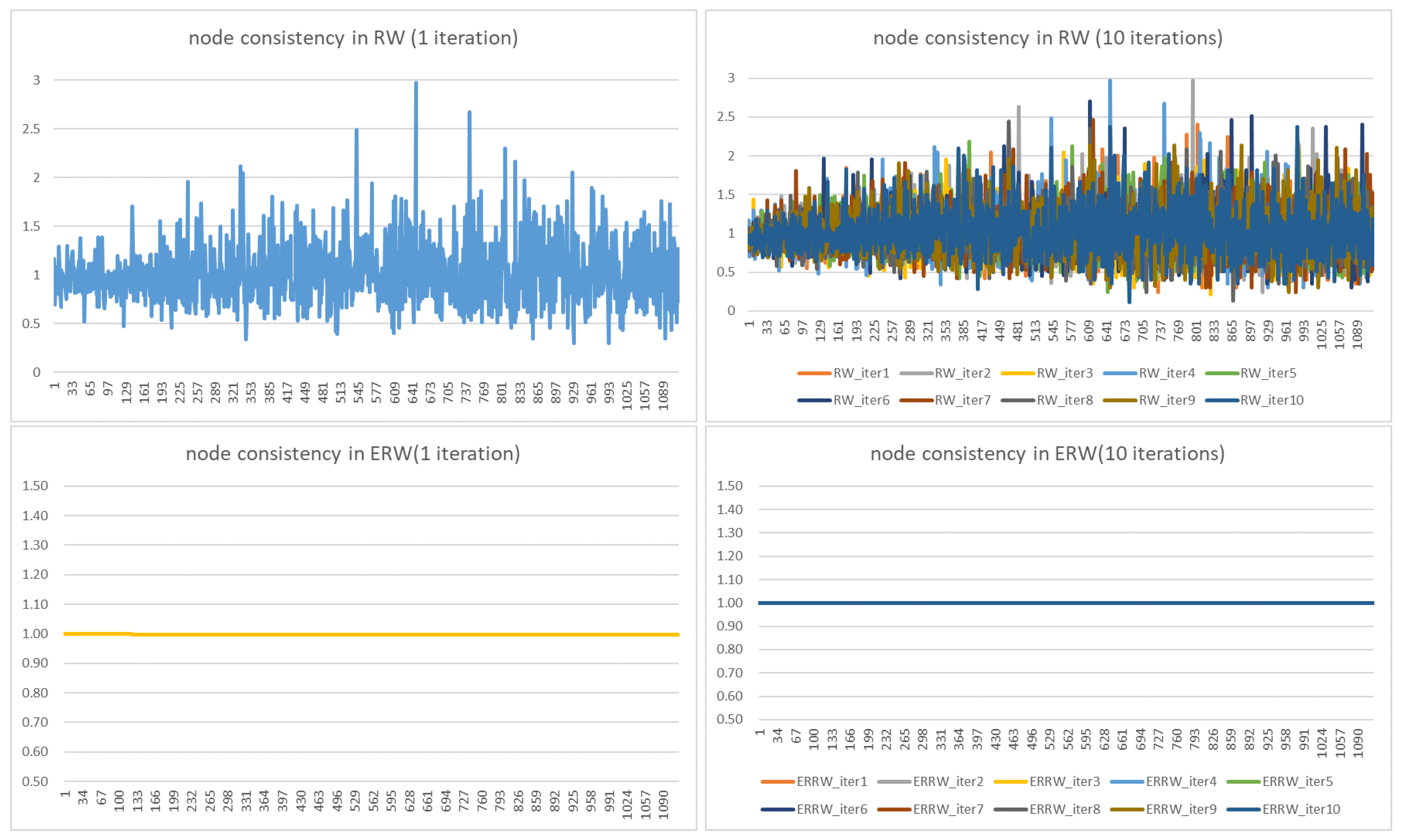 Electronics 13 00715 g003