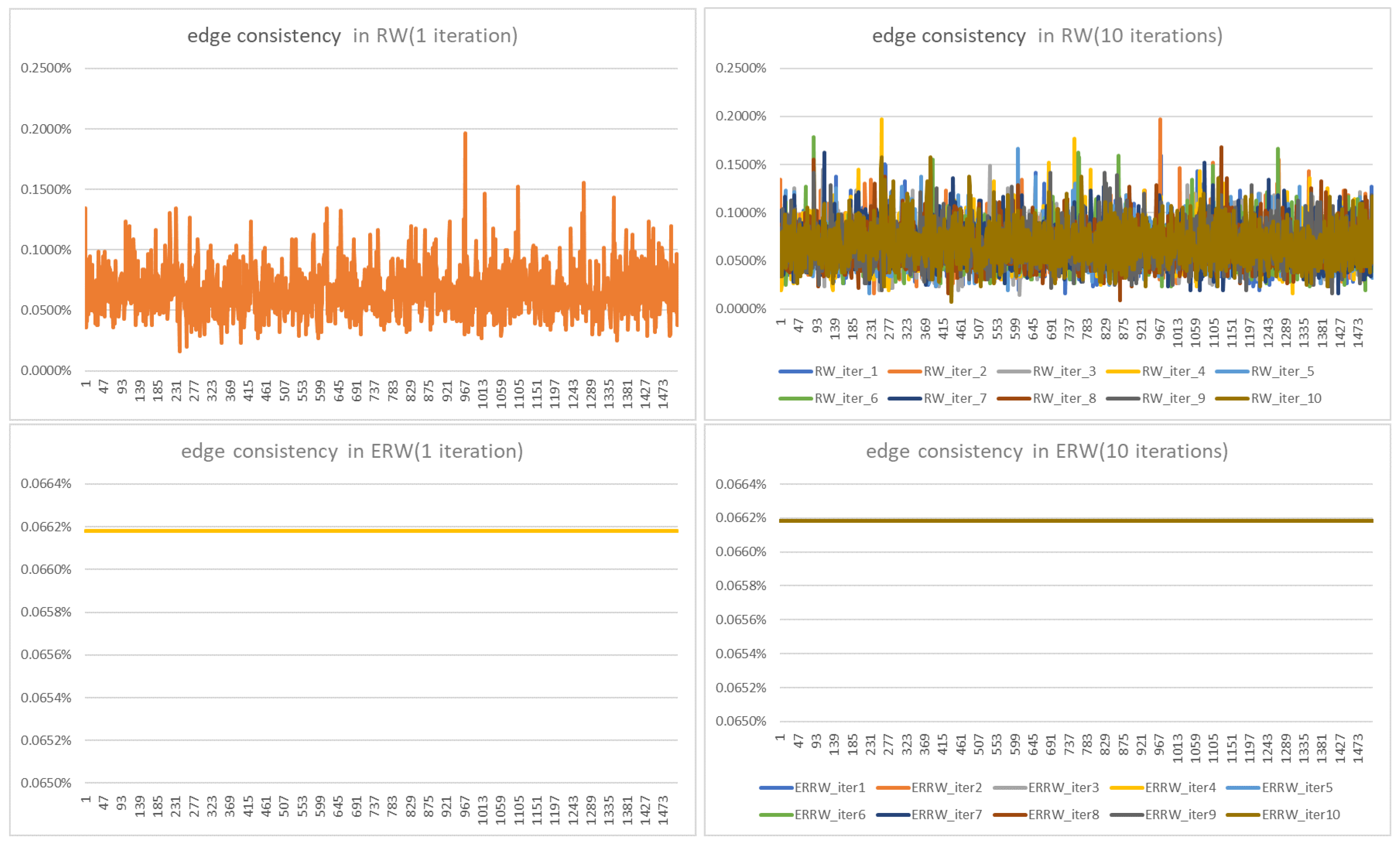 Electronics 13 00715 g004