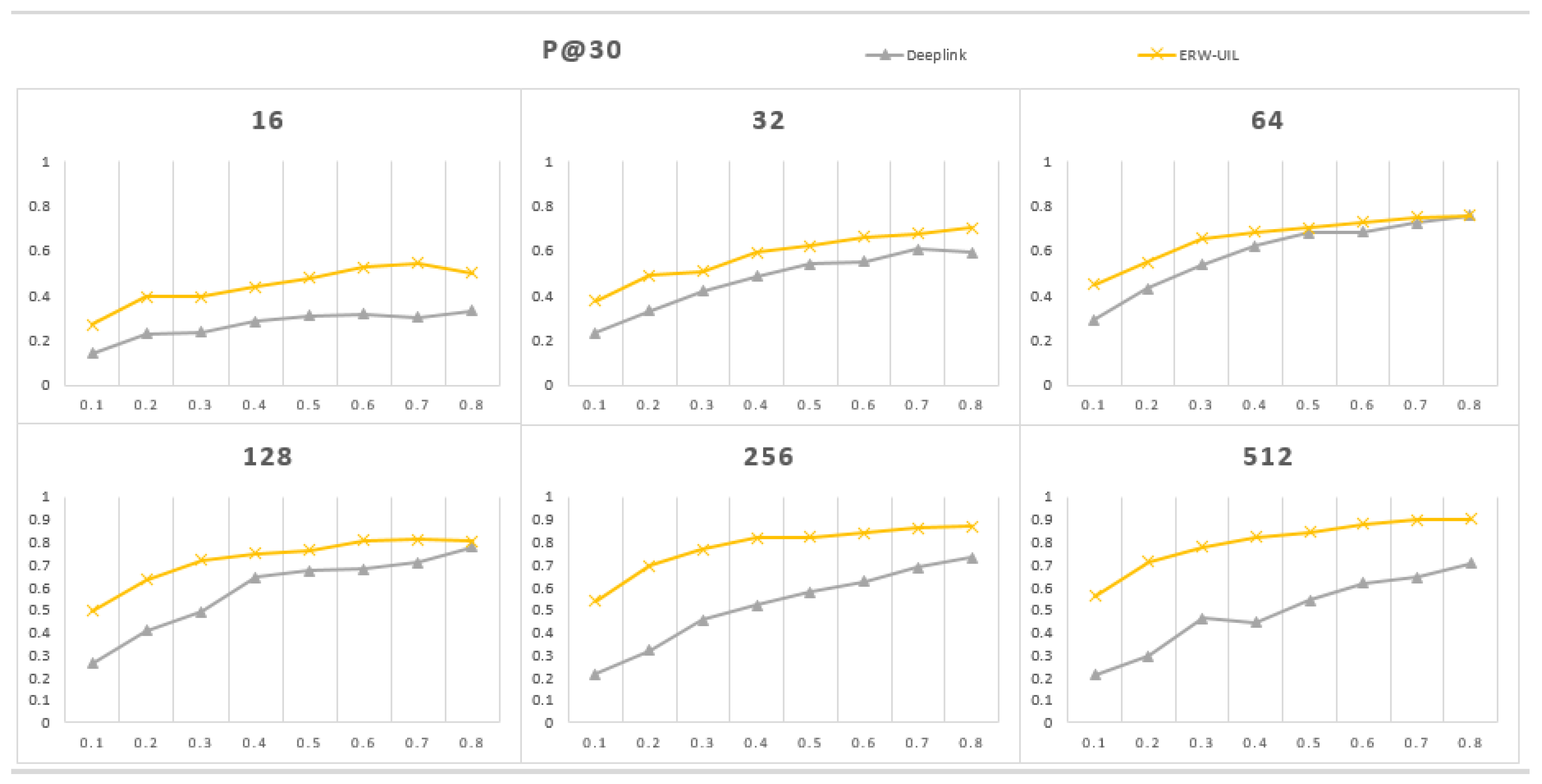 Electronics 13 00715 g005