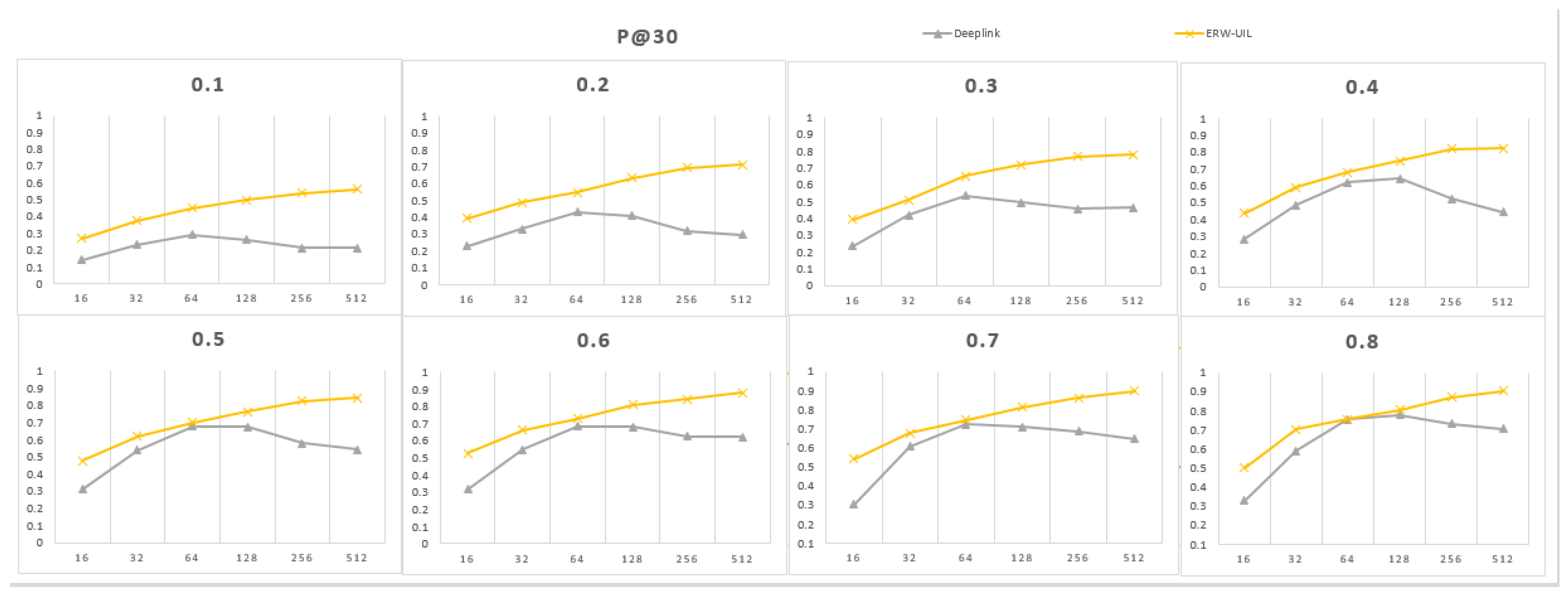 Electronics 13 00715 g006