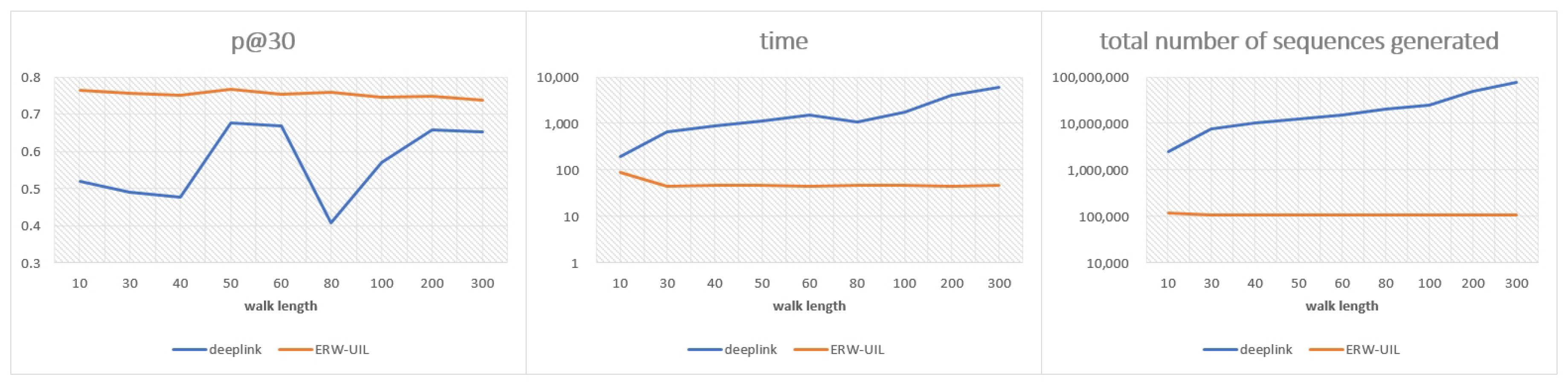 Electronics 13 00715 g007