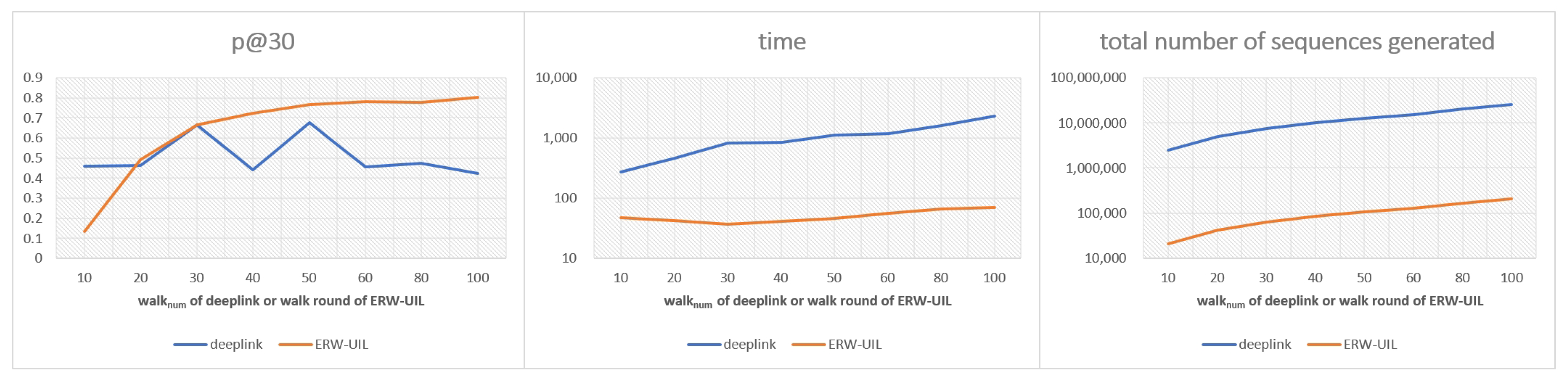 Electronics 13 00715 g008