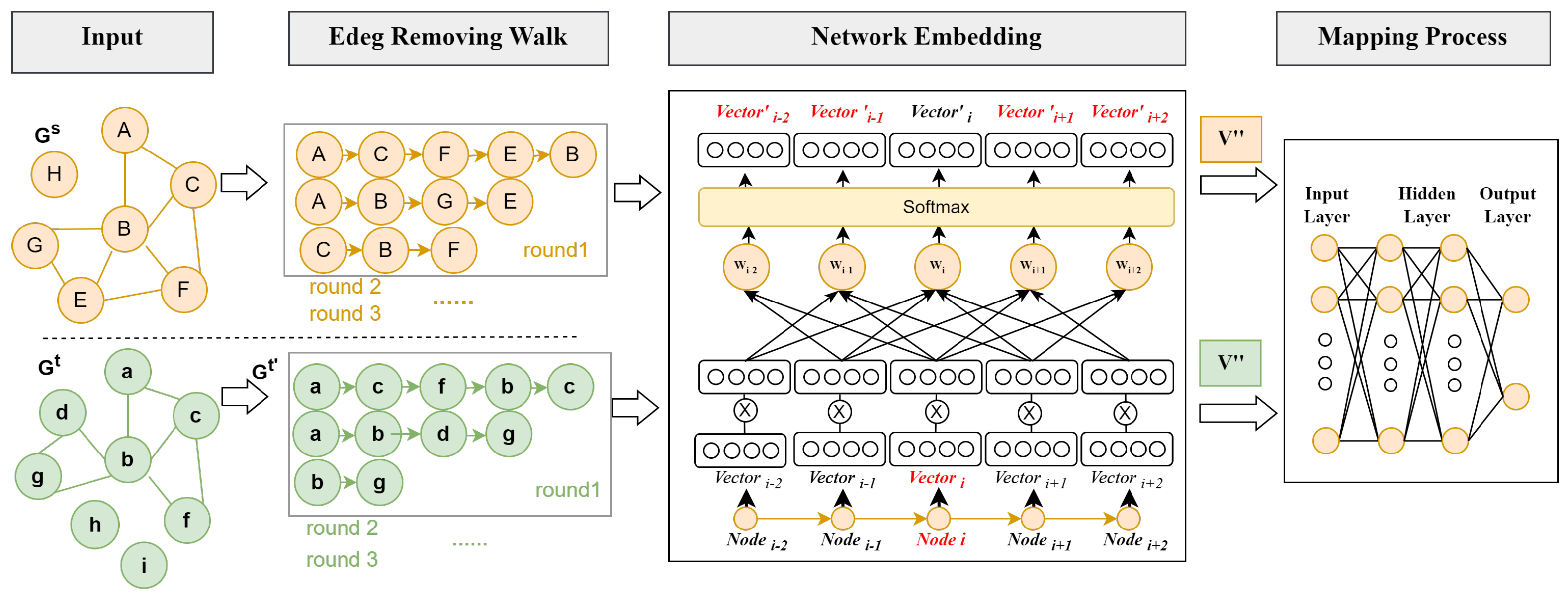 Electronics 13 00715 g009