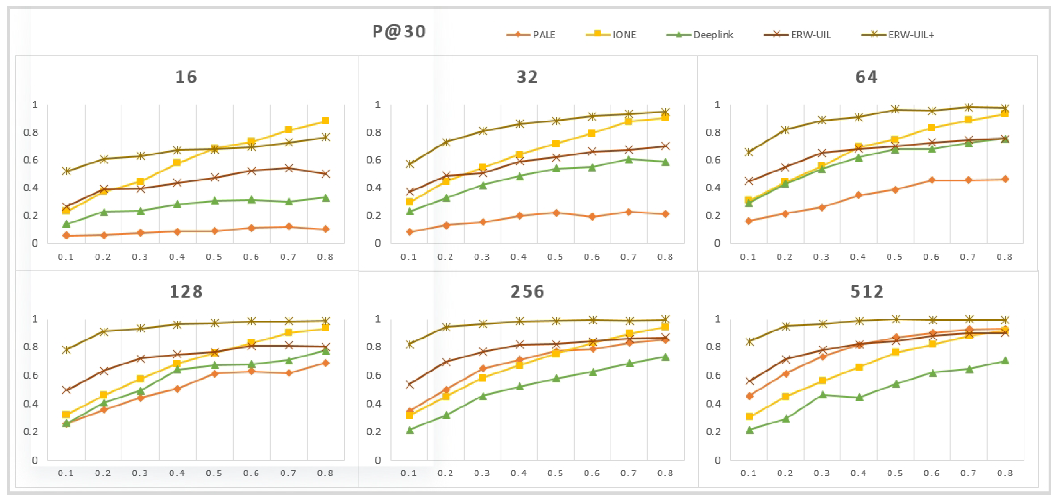 Electronics 13 00715 g011